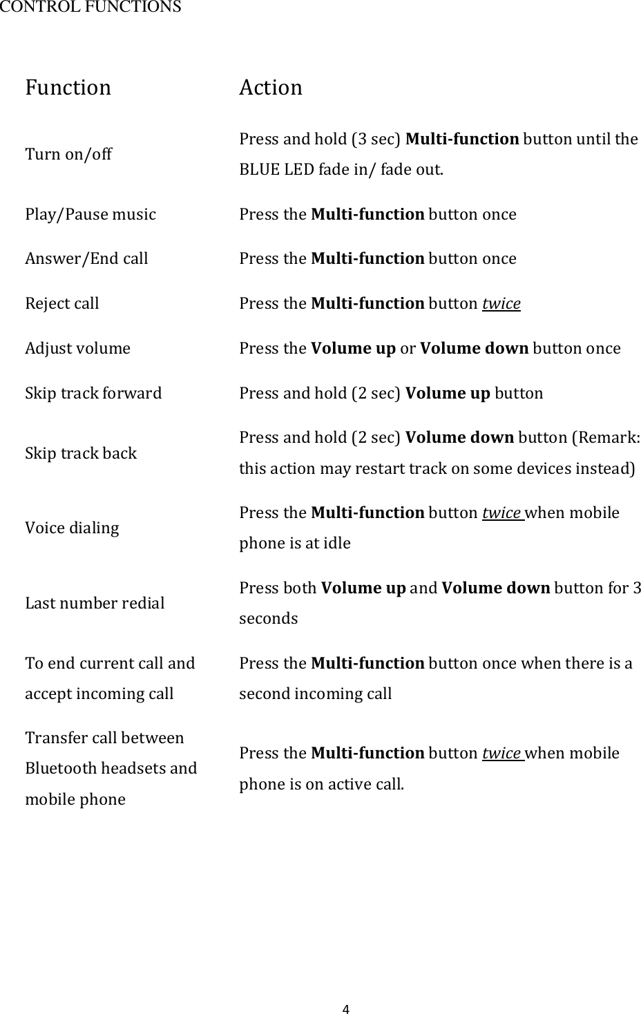  4 CONTROL FUNCTIONS  Function Action Turn on/off Press and hold (3 sec) Multi-function button until the BLUE LED fade in/ fade out. Play/Pause music Press the Multi-function button once Answer/End call Press the Multi-function button once Reject call Press the Multi-function button twice Adjust volume Press the Volume up or Volume down button once Skip track forward Press and hold (2 sec) Volume up button Skip track back Press and hold (2 sec) Volume down button (Remark: this action may restart track on some devices instead) Voice dialing Press the Multi-function button twice when mobile phone is at idle Last number redial Press both Volume up and Volume down button for 3 seconds To end current call and accept incoming call Press the Multi-function button once when there is a second incoming call Transfer call between Bluetooth headsets and mobile phone Press the Multi-function button twice when mobile phone is on active call. 