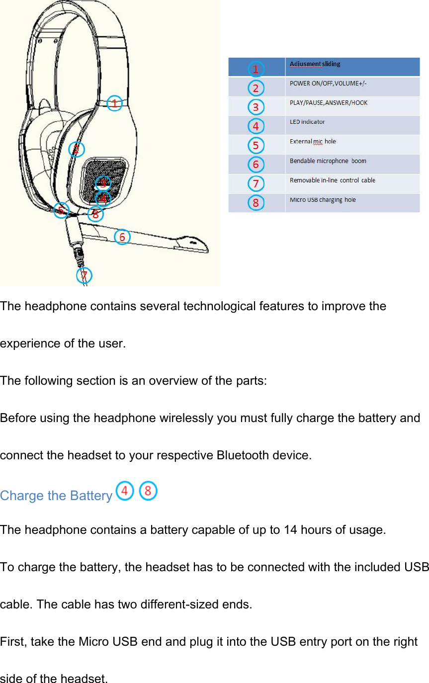  The headphone contains several technological features to improve the experience of the user. The following section is an overview of the parts: Before using the headphone wirelessly you must fully charge the battery and connect the headset to your respective Bluetooth device. Charge the Battery  The headphone contains a battery capable of up to 14 hours of usage.   To charge the battery, the headset has to be connected with the included USB cable. The cable has two different-sized ends. First, take the Micro USB end and plug it into the USB entry port on the right side of the headset. 