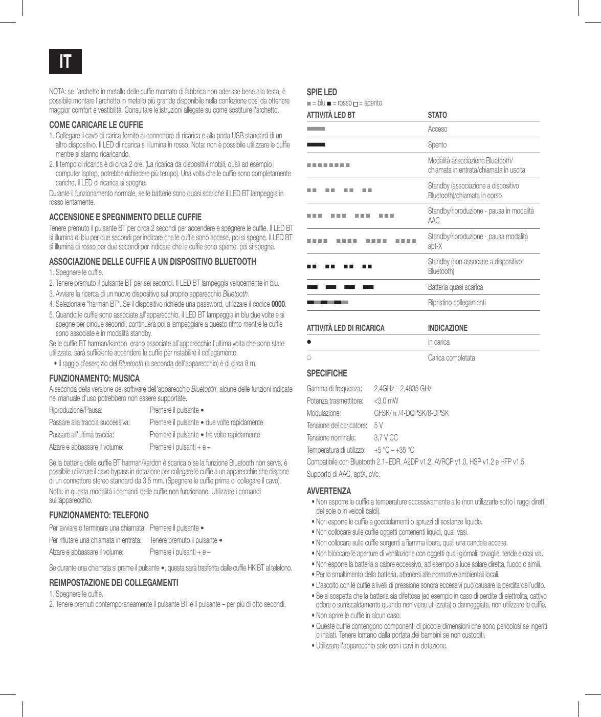 iTNOTA: se l'archetto in metallo delle cufe montato di fabbrica non aderisse bene alla testa, &egrave; possibile montare l'archetto in metallo pi&ugrave; grande disponibile nella confezione cos&igrave; da ottenere maggior comfort e vestibilit&agrave;. Consultare le istruzioni allegate su come sostituire l'archetto.coME caRicaRE lE cuFFiE1.  Collegare il cavo di carica fornito al connettore di ricarica e alla porta USB standard di un altro dispositivo. Il LED di ricarica si illumina in rosso. Nota: non &egrave; possibile utilizzare le cufe mentre si stanno ricaricando.2.  Il tempo di ricarica &egrave; di circa 2 ore. (La ricarica da dispositivi mobili, quali ad esempio i computer laptop, potrebbe richiedere pi&ugrave; tempo). Una volta che le cufe sono completamente cariche, il LED di ricarica si spegne.Durante il funzionamento normale, se le batterie sono quasi scariche il LED BT lampeggia in rosso lentamente.accENsioNE E sPEgNiMENTo dEllE cuFFiETenere premuto il pulsante BT per circa 2 secondi per accendere e spegnere le cufe. Il LED BT si illumina di blu per due secondi per indicare che le cufe sono accese, poi si spegne. Il LED BT si illumina di rosso per due secondi per indicare che le cufe sono spente, poi si spegne.associazioNE dEllE cuFFiE a uN disPosiTivo BluETooTh1. Spegnere le cufe.2.  Tenere premuto il pulsante BT per sei secondi. Il LED BT lampeggia velocemente in blu.3.  Avviare la ricerca di un nuovo dispositivo sul proprio apparecchio Bluetooth. 4.  Selezionare "harman BT". Se il dispositivo richiede una password, utilizzare il codice 0000.5.  Quando le cufe sono associate all'apparecchio, il LED BT lampeggia in blu due volte e si spegne per cinque secondi; continuer&agrave; poi a lampeggiare a questo ritmo mentre le cufe sono associate e in modalit&agrave; standby.Se le cufe BT harman/kardon  erano associate all&rsquo;apparecchio l&rsquo;ultima volta che sono state utilizzate, sar&agrave; sufciente accendere le cufe per ristabilire il collegamento.&bull;  Il raggio d'esercizio del Bluetooth (a seconda dell'apparecchio) &egrave; di circa 8 m.FuNzioNaMENTo: MusicaA seconda della versione del software dell'apparecchio Bluetooth, alcune delle funzioni indicate nel manuale d'uso potrebbero non essere supportate.Riproduzione/Pausa: Premere il pulsante &bull;Passare alla traccia successiva: Premere il pulsante &bull; due volte rapidamentePassare all'ultima traccia: Premere il pulsante &bull; tre volte rapidamenteAlzare e abbassare il volume: Premere i pulsanti + e &ndash;Se la batteria delle cufe BT harman/kardon &egrave; scarica o se la funzione Bluetooth non serve, &egrave; possibile utilizzare il cavo bypass in dotazione per collegare le cufe a un apparecchio che dispone di un connettore stereo standard da 3,5 mm. (Spegnere le cufe prima di collegare il cavo).Nota: in questa modalit&agrave; i comandi delle cufe non funzionano. Utilizzare i comandi sull'apparecchio.FuNzioNaMENTo: TElEFoNoPer avviare o terminare una chiamata: Premere il pulsante &bull;Per riutare una chiamata in entrata: Tenere premuto il pulsante &bull;Alzare e abbassare il volume: Premere i pulsanti + e &ndash;Se durante una chiamata si preme il pulsante &bull;, questa sar&agrave; trasferita dalle cufe HK BT al telefono.REiMPosTazioNE dEi collEgaMENTi1. Spegnere le cufe.2. Tenere premuti contemporaneamente il pulsante BT e il pulsante &ndash; per pi&ugrave; di otto secondi.sPiE lEd ■ = blu ■ = rosso  = spentoaTTiviT&Agrave; lEd BT sTaTo■■■■■Acceso■■■■■Spento■ ■ ■ ■ ■ ■ ■ ■Modalit&agrave; associazione Bluetooth/ chiamata in entrata/chiamata in uscita■ ■      ■ ■      ■ ■      ■ ■Standby (associazione a dispositivo Bluetooth)/chiamata in corso■ ■ ■      ■ ■ ■      ■ ■ ■      ■ ■ ■Standby/riproduzione - pausa in modalit&agrave; AAC■ ■ ■ ■      ■ ■ ■ ■      ■ ■ ■ ■      ■ ■ ■ ■Standby/riproduzione - pausa modalit&agrave; apt-X■ ■      ■ ■      ■ ■      ■ ■Standby (non associate a dispositivo Bluetooth)■ ■ ■      ■ ■ ■      ■ ■ ■      ■ ■ ■Batteria quasi scarica■ ■ ■ ■ ■ ■ ■ ■ ■ ■ ■ ■   Ripristino collegamentiaTTiviT&Agrave; lEd di RicaRica iNdicazioNE●In carica●Carica completatasPEciFichEGamma di frequenza:  2,4GHz &ndash; 2,4835 GHzPotenza trasmettitore:  <3,0 mWModulazione: GFSK/ &pi; /4-DQPSK/8-DPSKTensione del caricatore: 5 VTensione nominale: 3,7 V CCTemperatura di utilizzo: +5 &deg;C &ndash; +35 &deg;CCompatibile con Bluetooth 2.1+EDR, A2DP v1.2, AVRCP v1.0, HSP v1.2 e HFP v1.5.Supporto di AAC, aptX, cVc.avvERTENza&bull;  Non esporre le cufe a temperature eccessivamente alte (non utilizzarle sotto i raggi diretti del sole o in veicoli caldi).&bull; Non esporre le cufe a gocciolamenti o spruzzi di sostanze liquide.&bull; Non collocare sulle cufe oggetti contenenti liquidi, quali vasi.&bull; Non collocare sulle cufe sorgenti a amma libera, quali una candela accesa.&bull; Non bloccare le aperture di ventilazione con oggetti quali giornali, tovaglie, tende e cos&igrave; via.&bull; Non esporre la batteria a calore eccessivo, ad esempio a luce solare diretta, fuoco o simili.&bull; Per lo smaltimento della batteria, attenersi alle normative ambientali locali.&bull;  L&rsquo;ascolto con le cufe a livelli di pressione sonora eccessivi pu&ograve; causare la perdita dell&rsquo;udito.&bull;  Se si sospetta che la batteria sia difettosa (ad esempio in caso di perdite di elettrolita, cattivo odore o surriscaldamento quando non viene utilizzata) o danneggiata, non utilizzare le cufe.&bull;  Non aprire le cufe in alcun caso.&bull;  Queste cufe contengono componenti di piccole dimensioni che sono pericolosi se ingeriti o inalati. Tenere lontano dalla portata dei bambini se non custoditi.&bull;  Utilizzare l'apparecchio solo con i cavi in dotazione.