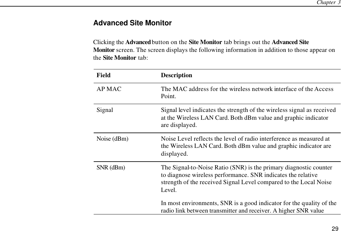 Chapter 3   29 Advanced Site Monitor Clicking the Advanced button on the Site Monitor tab brings out the Advanced Site Monitor screen. The screen displays the following information in addition to those appear on the Site Monitor tab: Field Description AP MAC The MAC address for the wireless network interface of the Access Point. Signal Signal level indicates the strength of the wireless signal as received at the Wireless LAN Card. Both dBm value and graphic indicator are displayed.   Noise (dBm) Noise Level reflects the level of radio interference as measured at the Wireless LAN Card. Both dBm value and graphic indicator are displayed. SNR (dBm) The Signal-to-Noise Ratio (SNR) is the primary diagnostic counter to diagnose wireless performance. SNR indicates the relative strength of the received Signal Level compared to the Local Noise Level. In most environments, SNR is a good indicator for the quality of the radio link between transmitter and receiver. A higher SNR value 