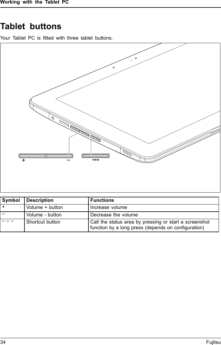 Working with the Tablet PCTablet buttonsYour Tablet PC is ﬁtted with three tablet buttons.Symbol Description Functions+Volume + button Increase volume–Volume - button Decrease the volume––– Shortcut button Call the status area by pressing or start a screenshotfunction by a long press (depends on conﬁguration)34 Fujitsu