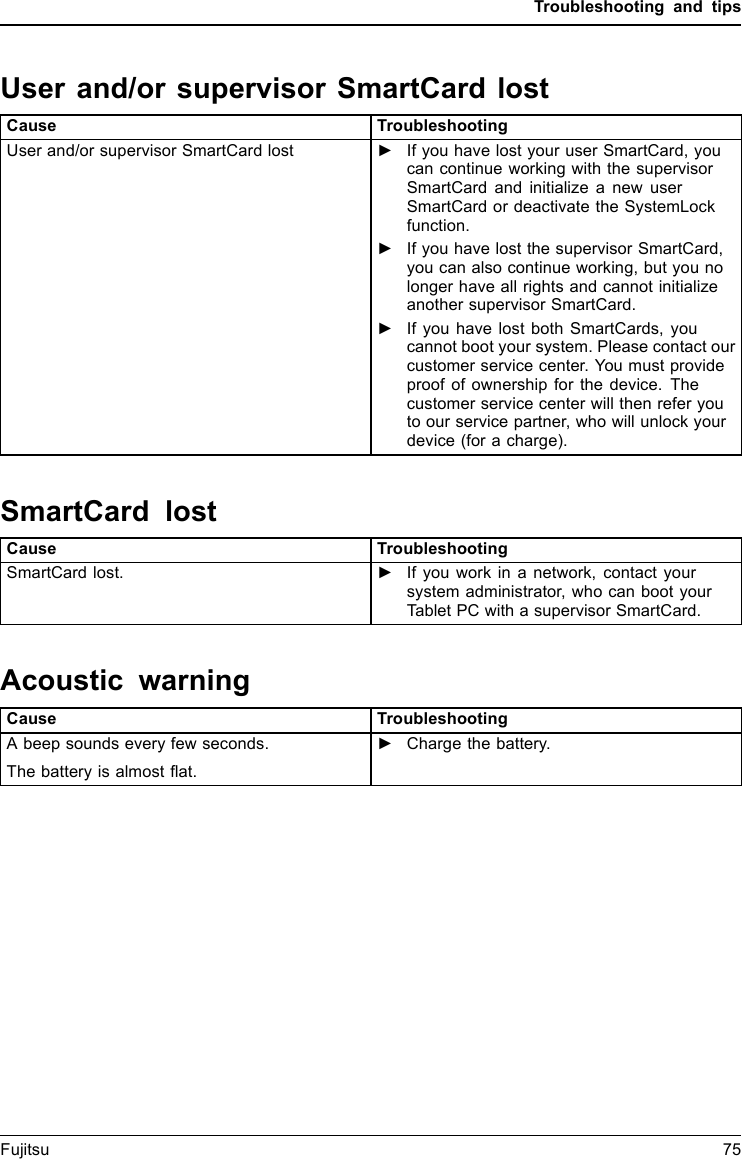 Troubleshooting and tipsUser and/or supervisor SmartCard lostCause TroubleshootingUser and/or supervisor SmartCard lost ►If you have lost your user SmartCard, youcan continue working with the supervisorSmartCard and initialize a new userSmartCard or deactivate the SystemLockfunction.►If you have lost the supervisor SmartCard,you can also continue working, but you nolonger have all rights and cannot initializeanother supervisor SmartCard.►If you have lost both SmartCards, youcannot boot your system. Please contact ourcustomer service center. You must provideproof of ownership for the device. Thecustomer service center will then refer youto our service partner, who will unlock yourdevice (for a charge).SmartCard lostCause TroubleshootingSmartCard lost. ►If you work in a network, contact yoursystem administrator, who can boot yourTablet PC with a supervisor SmartCard.Acoustic warningAcousticwarningsErrorsCause TroubleshootingA beep sounds every few seconds.The batteryisalmostﬂat.►Charge the battery.Fujitsu 75