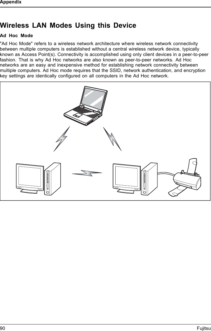 AppendixWireless LAN Modes Using this DeviceAd Hoc Mode&quot;Ad Hoc Mode&quot; refers to a wireless network architecture where wireless network connectivitybetween multiple computers is established without a central wireless network device, typicallyknown as Access Point(s). Connectivity is accomplished using only client devices in a peer-to-peerfashion. That is why Ad Hoc networks are also known as peer-to-peer networks. Ad Hocnetworks are an easy and inexpensive method for establishing network connectivity betweenmultiple computers. Ad Hoc mode requires that the SSID, network authentication, and encryptionkey settings are identically conﬁgured on all computers in the Ad Hoc network.90 Fujitsu