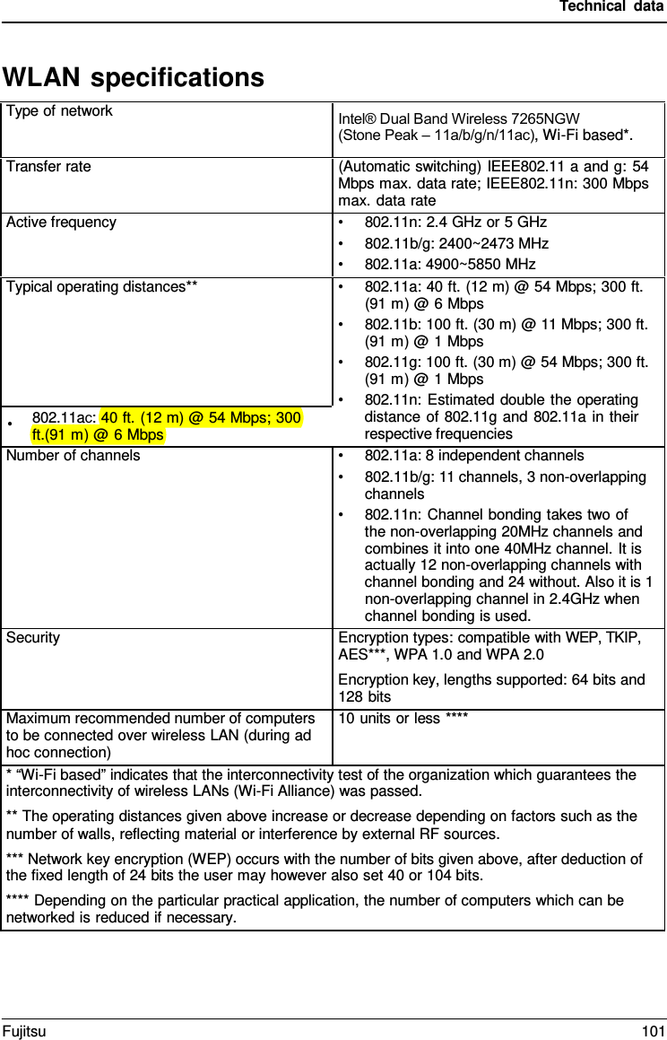 Technical data WLAN specifications Type of network Intel® Dual Band Wireless 7265NGW (Stone Peak – 11a/b/g/n/11ac), Wi-Fi based*. Transfer rate (Automatic switching) IEEE802.11 a and g: 54 Mbps max. data rate; IEEE802.11n: 300 Mbps max. data rate Active frequency •802.11n: 2.4 GHz or 5 GHz•802.11b/g: 2400~2473 MHz•802.11a: 4900~5850 MHzTypical operating distances** •802.11a: 40 ft. (12 m) @ 54 Mbps; 300 ft.(91 m) @ 6 Mbps•802.11b: 100 ft. (30 m) @ 11 Mbps; 300 ft.(91 m) @ 1 Mbps•802.11g: 100 ft. (30 m) @ 54 Mbps; 300 ft.(91 m) @ 1 Mbps•802.11n:  Estimated double the operatingdistance of 802.11g and 802.11a in theirrespective frequenciesNumber of channels •802.11a: 8 independent channels•802.11b/g: 11 channels, 3 non-overlappingchannels•802.11n:  Channel bonding takes two ofthe non-overlapping 20MHz channels andcombines it into one 40MHz channel. It isactually 12 non-overlapping channels withchannel bonding and 24 without. Also it is 1non-overlapping channel in 2.4GHz whenchannel bonding is used.Security Encryption types: compatible with WEP, TKIP, AES***, WPA 1.0 and WPA 2.0 Encryption key, lengths supported: 64 bits and 128 bits Maximum recommended number of computers to be connected over wireless LAN (during ad hoc connection) 10 units or less **** *“Wi-Fi based” indicates that the interconnectivity test of the organization which guarantees theinterconnectivity of wireless LANs (Wi-Fi Alliance) was passed. ** The operating distances given above increase or decrease depending on factors such as the number of walls, reflecting material or interference by external RF sources. *** Network key encryption (WEP) occurs with the number of bits given above, after deduction of the fixed length of 24 bits the user may however also set 40 or 104 bits. **** Depending on the particular practical application, the number of computers which can be networked is reduced if necessary. Fujitsu 101 •802.11ac: 40 ft. (12 m) @ 54 Mbps; 300ft.(91 m) @ 6 Mbps