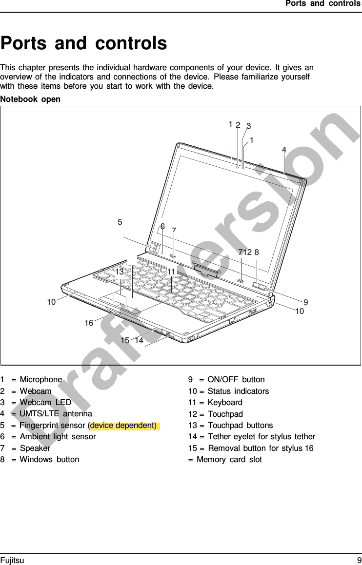 Ports and controls   Ports  and controls This chapter presents the individual hardware components of your device. It gives an overview of the indicators and connections of the device. Please familiarize yourself with these items before you start to work with the device. Notebook open                                1   =  Microphone 2   =  Webcam 3   =  Webcam LED 4   =  UMTS/LTE antenna 5   =  Fingerprint sensor (device dependent) 6   =  Ambient light sensor 7   = Speaker 8   =  Windows button  9   =  ON/OFF button 10 = Status indicators 11 =  Keyboard 12 =  Touchpad 13 =  Touchpad buttons 14 =  Tether eyelet for stylus tether 15 =  Removal button for stylus 16 =  Memory card slot 14 15 16 9 10 10 11 13 8 12 7 6  7 5 4 2  3 1 1 Fujitsu  9  