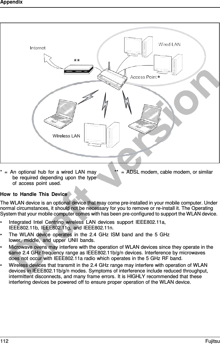 Appendix      *  =  An optional hub for  a  wired LAN may be required depending upon the type of access point used. **  =  ADSL modem, cable modem, or similar  How to Handle This Device The WLAN device is an optional device that may come pre-installed in your mobile computer. Under normal circumstances, it should not be necessary for you to remove or re-install it. The Operating System that your mobile computer comes with has been pre-configured to support the WLAN device. • Integrated Intel Centrino wireless LAN devices support IEEE802.11a, IEEE802.11b, IEEE802.11g, and IEEE802.11n. • The WLAN device operates in the 2.4 GHz ISM band and the  5  GHz lower,  middle, and upper UNII bands. • Microwave ovens may interfere with the operation of WLAN devices since they operate in the same 2.4 GHz frequency range as IEEE802.11b/g/n devices. Interference by microwaves does not occur with IEEE802.11a radio which operates in the 5 GHz RF band. • Wireless devices that transmit in the 2.4 GHz range may interfere with operation of WLAN devices in IEEE802.11b/g/n modes. Symptoms of interference include reduced throughput, intermittent disconnects, and many frame errors. It is HIGHLY recommended that these interfering devices be powered off to ensure proper operation of the WLAN device.    ** * 112 Fujitsu  