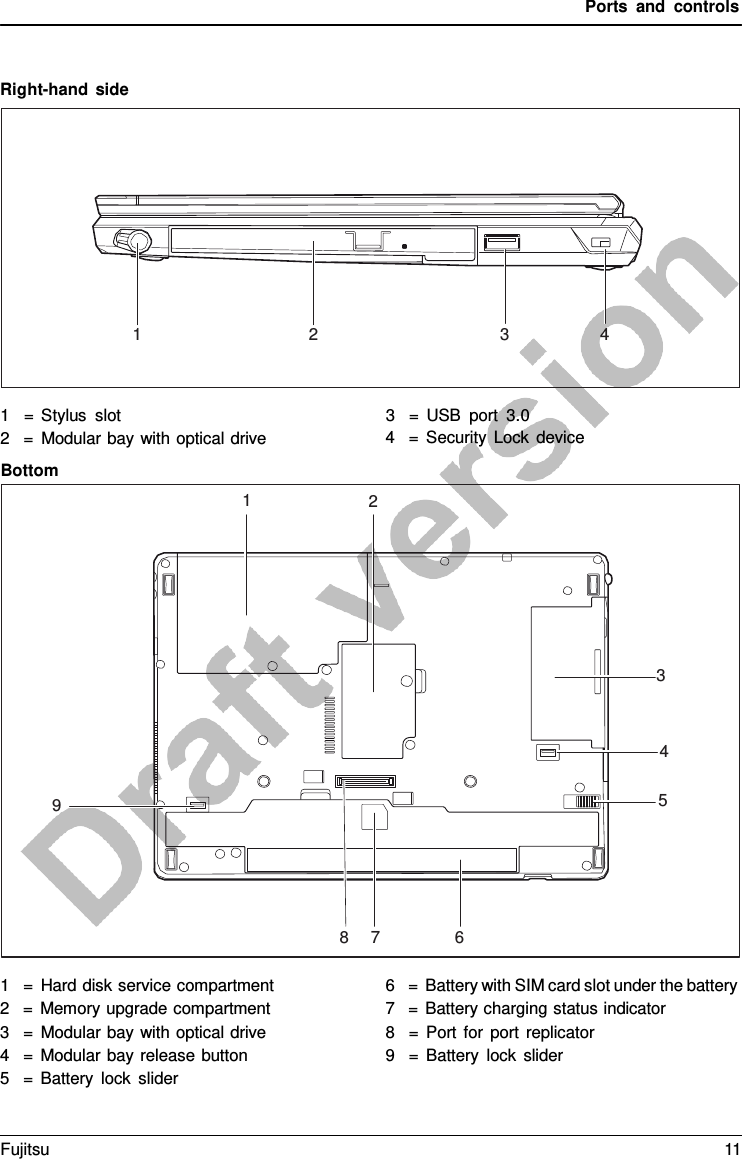 Ports and controls    Right-hand side    1   =  Hard disk service compartment 2   =  Memory upgrade compartment 3   =  Modular bay with optical drive 4   =  Modular bay release button 5   =  Battery lock slider 6   =  Battery with SIM card slot under the battery 7   =  Battery charging status indicator 8   =  Port for port replicator 9   =  Battery lock slider            1  2  3  4 1 2 3 4 9 5 8  7 6 1   = Stylus slot 2   =  Modular bay with optical drive Bottom 3   =  USB port 3.0 4   =  Security Lock device Fujitsu 11  