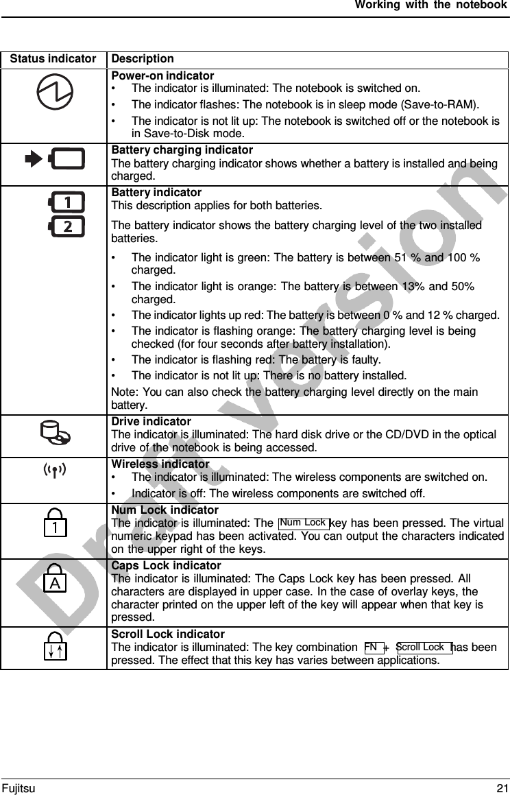 Working with the notebook Status indicator Description Power-on indicator •The indicator is illuminated: The notebook is switched on.•The indicator flashes: The notebook is in sleep mode (Save-to-RAM).•The indicator is not lit up: The notebook is switched off or the notebook isin Save-to-Disk mode.Battery charging indicator The battery charging indicator shows whether a battery is installed and being charged. Battery indicator This description applies for both batteries. The battery indicator shows the battery charging level of the two installed batteries. •The indicator light is green: The battery is between 51 % and 100 %charged.•The indicator light is orange: The battery is between 13% and 50%charged.•The indicator lights up red: The battery is between 0 % and 12 % charged.•The indicator is flashing orange: The battery charging level is beingchecked (for four seconds after battery installation).•The indicator is flashing red: The battery is faulty.•The indicator is not lit up: There is no battery installed.Note: You can also check the battery charging level directly on the main battery. Drive indicator The indicator is illuminated: The hard disk drive or the CD/DVD in the optical drive of the notebook is being accessed. Wireless indicator •The indicator is illuminated: The wireless components are switched on.•Indicator is off: The wireless components are switched off.Num Lock indicator The indicator is illuminated: The Num Lock key has been pressed. The virtual numeric keypad has been activated. You can output the characters indicated on the upper right of the keys. Caps Lock indicator The indicator is illuminated: The Caps Lock key has been pressed. All characters are displayed in upper case. In the case of overlay keys, the character printed on the upper left of the key will appear when that key is pressed. Scroll Lock indicator The indicator is illuminated: The key combination FN  +  Scroll Lock  has been pressed. The effect that this key has varies between applications. Fujitsu 21 