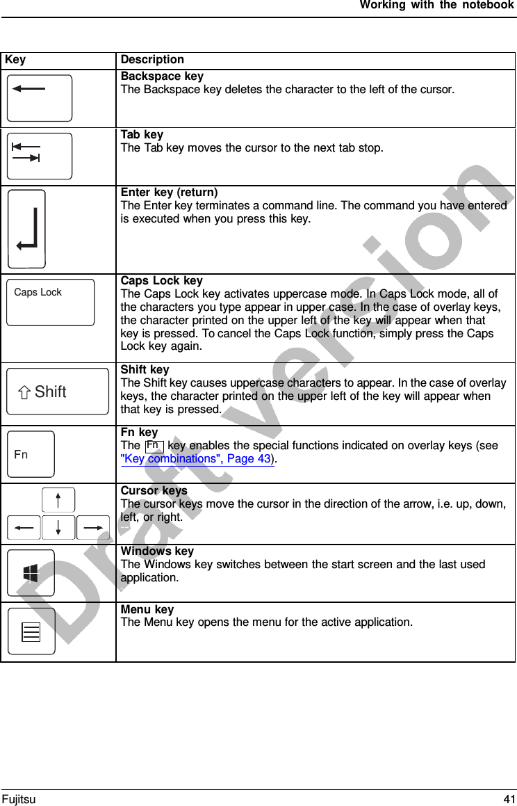 Working with the notebook Key Description Backspace key The Backspace key deletes the character to the left of the cursor. Tab key The Tab key moves the cursor to the next tab stop. Enter key (return) The Enter key terminates a command line. The command you have entered is executed when you press this key. Caps Lock Caps Lock key The Caps Lock key activates uppercase mode. In Caps Lock mode, all of the characters you type appear in upper case. In the case of overlay keys, the character printed on the upper left of the key will appear when that key is pressed. To cancel the Caps Lock function, simply press the Caps Lock key again. Shift Shift key The Shift key causes uppercase characters to appear. In the case of overlay keys, the character printed on the upper left of the key will appear when that key is pressed. Fn key The Fn   key enables the special functions indicated on overlay keys (see &quot;Key combinations&quot;, Page 43). Cursor keys The cursor keys move the cursor in the direction of the arrow, i.e. up, down, left, or right. Curr ssoorr   kc o en ys tr ol  Windows key The Windows key switches between the start screen and the last used application. Win Menu key The Menu key opens the menu for the active application. Fujitsu 41 