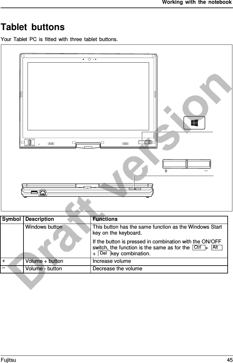 Working with the notebook   Tablet buttons Your  Tablet PC is fitted with three tablet buttons.                        Symbol Description Functions  Windows button This button has the same function as the Windows Start key on the keyboard. If the button is pressed in combination with the ON/OFF switch, the function is the same as for the  Ctrl   +  Alt +  Del   key combination. + Volume + button Increase volume – Volume - button Decrease the volume Fujitsu 45  