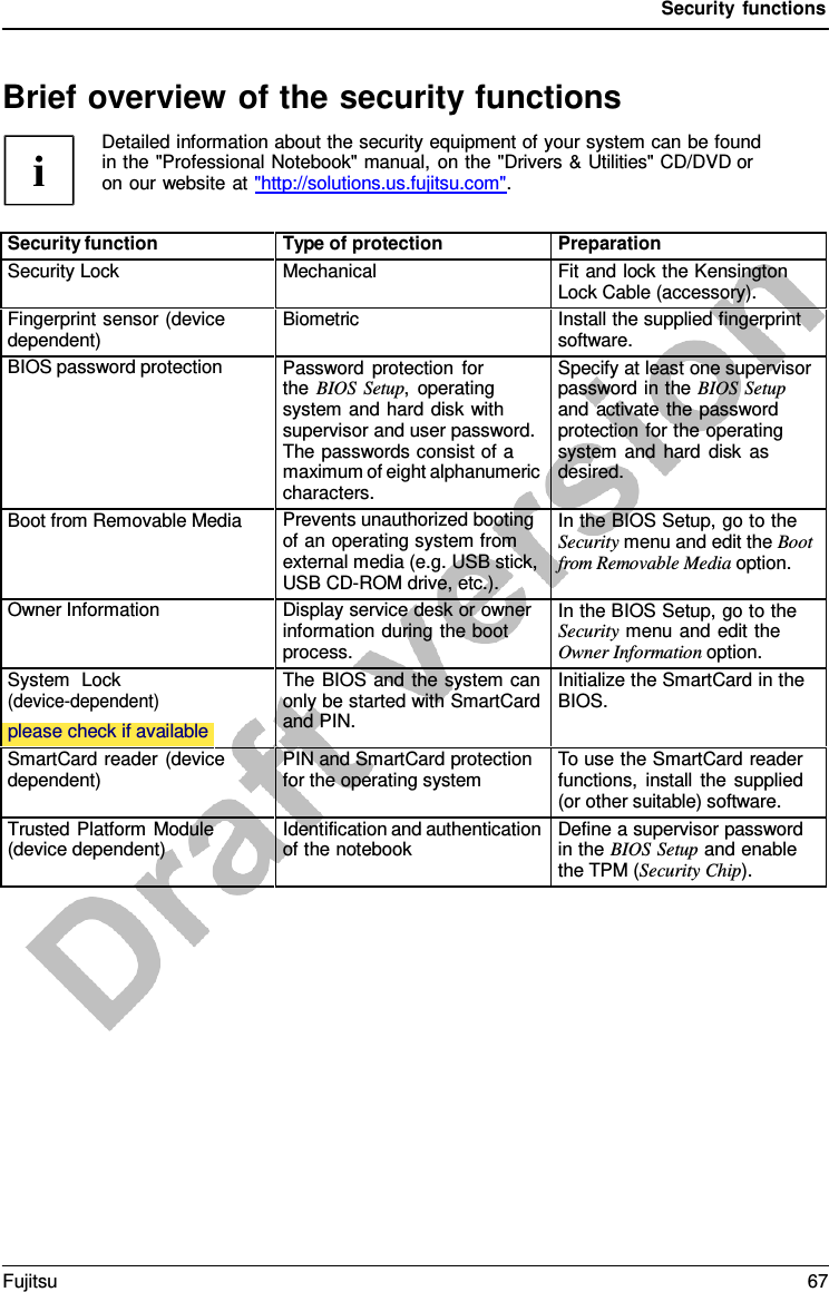 Security functions   Brief overview of the security functions Detailed information about the security equipment of your system can be found in the &quot;Professional Notebook&quot; manual, on the &quot;Drivers &amp; Utilities&quot; CD/DVD or  on our website at &quot;http://solutions.us.fujitsu.com&quot;.  Security function Type of protection Preparation Security Lock Mechanical Fit and lock the Kensington Lock Cable (accessory). Fingerprint sensor (device dependent) Biometric Install the supplied fingerprint software. BIOS password protection Password protection for the BIOS Setup,  operating system and hard disk with supervisor and user password. The passwords consist of a maximum of eight alphanumeric characters. Specify at least one supervisor password in the BIOS Setup and activate the password protection for the operating system and hard disk as desired. Boot from Removable Media Prevents unauthorized booting of an operating system from external media (e.g. USB stick, USB CD-ROM drive, etc.). In the BIOS Setup, go to the Security menu and edit the Boot from Removable Media option. Owner Information Display service desk or owner information during the boot process. In the BIOS Setup, go to the Security menu and edit the Owner Information option. System  Lock (device-dependent) The BIOS and the system can only be started with SmartCard and PIN. Initialize the SmartCard in the BIOS. please check if available  SmartCard reader (device dependent) PIN and SmartCard protection for the operating system To use the SmartCard reader functions, install the supplied (or other suitable) software. Trusted Platform Module (device dependent) Identification and authentication of the notebook Define a supervisor password in the BIOS Setup and enable the TPM (Security Chip). Fujitsu 67  