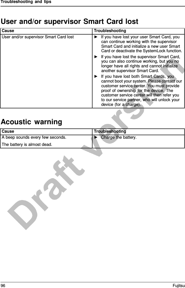 Troubleshooting and tips  Acoustic warning  User and/or supervisor Smart Card lost  Cause Troubleshooting User and/or supervisor Smart Card lost ►   If you have lost your user Smart Card, you can continue working with the supervisor Smart Card and initialize a new user Smart Card or deactivate the SystemLock function. ►   If you have lost the supervisor Smart Card, you can also continue working, but you no longer have all rights and cannot initialize another supervisor Smart Card. ►   If you have lost both Smart Cards, you cannot boot your system. Please contact our customer service center. You must provide proof of ownership for the device. The customer service center will then refer you to our service partner, who will unlock your device (for a charge).    Cause Troubleshooting A beep sounds every few seconds. The battery is almost dead. ►   Charge the battery. 96 Fujitsu  