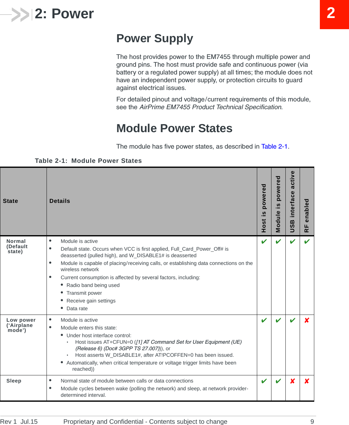 Rev 1  Jul.15 Proprietary and Confidential - Contents subject to change 922: PowerPower SupplyThe host provides power to the EM7455 through multiple power and ground pins. The host must provide safe and continuous power (via battery or a regulated power supply) at all times; the module does not have an independent power supply, or protection circuits to guard against electrical issues.For detailed pinout and voltage / current requirements of this module, see the AirPrime EM7455 Product Technical Specification.Module Power StatesThe module has five power states, as described in Ta b l e  2-1. Table 2-1: Module Power States State DetailsHost is poweredModule is poweredUSB interface activeRF enabledNormal(Default state)•Module is active•Default state. Occurs when VCC is first applied, Full_Card_Power_Off# is deasserted (pulled high), and W_DISABLE1# is deasserted•Module is capable of placing / receiving calls, or establishing data connections on the wireless network•Current consumption is affected by several factors, including:•Radio band being used•Transmit power•Receive gain settings•Data rate   Low power(‘Airplane mode’)•Module is active•Module enters this state:•Under host interface control:·Host issues AT+CFUN=0 ([1] AT Command Set for User Equipment (UE) (Release 6) (Doc# 3GPP TS 27.007))), or·Host asserts W_DISABLE1#, after AT!PCOFFEN=0 has been issued.•Automatically, when critical temperature or voltage trigger limits have been reached))   Sleep •Normal state of module between calls or data connections•Module cycles between wake (polling the network) and sleep, at network provider-determined interval.   
