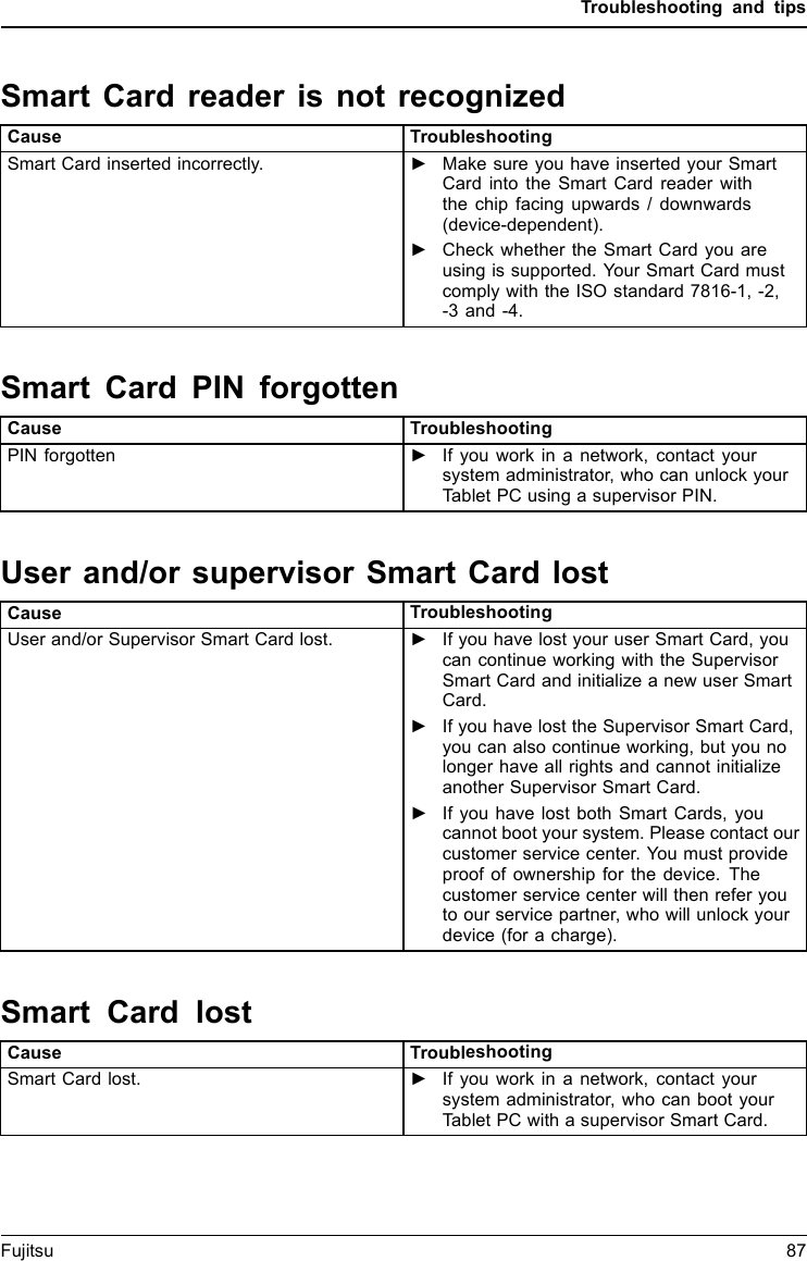 Troubleshooting and tipsSmart Card reader is not recognizedCause TroubleshootingSmart Card inserted incorrectly. ►Make sure you have inserted your SmartCard into the Smart Card reader withthe chip facing upwards / downwards(device-dependent).►Check whether the Smart Card you areusing is supported. Your Smart Card mustcomply with the ISO standard 7816-1, -2,-3 and -4.Smart Card PIN forgottenCause TroubleshootingPIN forgotten ►If you work in a network, contact yoursystem administrator, who can unlock yourTablet PC using a supervisor PIN.User and/or supervisor Smart Card lostCause TroubleshootingUser and/or Supervisor Smart Card lost. ►If you have lost your user Smart Card, youcan continue working with the SupervisorSmart Card and initialize a new user SmartCard.►If you have lost the Supervisor Smart Card,you can also continue working, but you nolonger have all rights and cannot initializeanother Supervisor Smart Card.►If you have lost both Smart Cards, youcannot boot your system. Please contact ourcustomer service center. You must provideproof of ownership for the device. Thecustomer service center will then refer youto our service partner, who will unlock yourdevice (for a charge).Smart Card lostCause TroubleshootingSmart Card lost. ►If you work in a network, contact yoursystem administrator, who can boot yourTablet PC with a supervisor Smart Card.Fujitsu 87