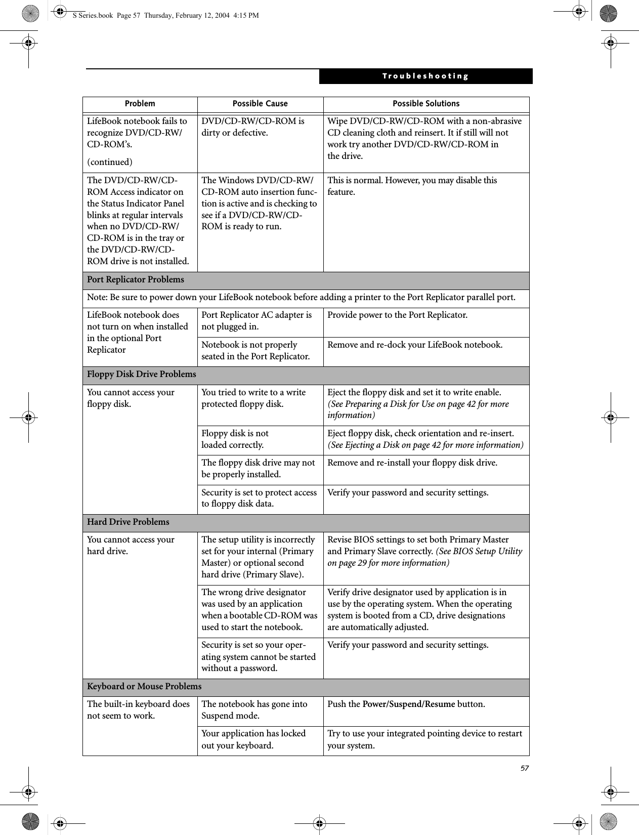 57TroubleshootingLifeBook notebook fails to recognize DVD/CD-RW/CD-ROM’s. (continued)DVD/CD-RW/CD-ROM is dirty or defective.Wipe DVD/CD-RW/CD-ROM with a non-abrasive CD cleaning cloth and reinsert. It if still will not work try another DVD/CD-RW/CD-ROM inthe drive.The DVD/CD-RW/CD-ROM Access indicator on the Status Indicator Panel blinks at regular intervals when no DVD/CD-RW/CD-ROM is in the tray or the DVD/CD-RW/CD-ROM drive is not installed.The Windows DVD/CD-RW/CD-ROM auto insertion func-tion is active and is checking to see if a DVD/CD-RW/CD-ROM is ready to run. This is normal. However, you may disable this feature. Port Replicator ProblemsNote: Be sure to power down your LifeBook notebook before adding a printer to the Port Replicator parallel port.LifeBook notebook does not turn on when installed in the optional Port ReplicatorPort Replicator AC adapter is not plugged in.Provide power to the Port Replicator.Notebook is not properly seated in the Port Replicator.Remove and re-dock your LifeBook notebook.Floppy Disk Drive ProblemsYou cannot access your floppy disk.You tried to write to a write protected floppy disk.Eject the floppy disk and set it to write enable. (See Preparing a Disk for Use on page 42 for more information)Floppy disk is not loaded correctly.Eject floppy disk, check orientation and re-insert. (See Ejecting a Disk on page 42 for more information)The floppy disk drive may not be properly installed.Remove and re-install your floppy disk drive. Security is set to protect access to floppy disk data.Verify your password and security settings.Hard Drive ProblemsYou cannot access your hard drive.The setup utility is incorrectly set for your internal (Primary Master) or optional second hard drive (Primary Slave).Revise BIOS settings to set both Primary Masterand Primary Slave correctly. (See BIOS Setup Utility on page 29 for more information)The wrong drive designator was used by an application when a bootable CD-ROM was used to start the notebook.Verify drive designator used by application is inuse by the operating system. When the operating system is booted from a CD, drive designationsare automatically adjusted. Security is set so your oper-ating system cannot be started without a password.Verify your password and security settings.Keyboard or Mouse ProblemsThe built-in keyboard does not seem to work.The notebook has gone into Suspend mode.Push the Power/Suspend/Resume button.Your application has locked out your keyboard.Try to use your integrated pointing device to restart your system. Problem Possible Cause Possible SolutionsS Series.book  Page 57  Thursday, February 12, 2004  4:15 PM