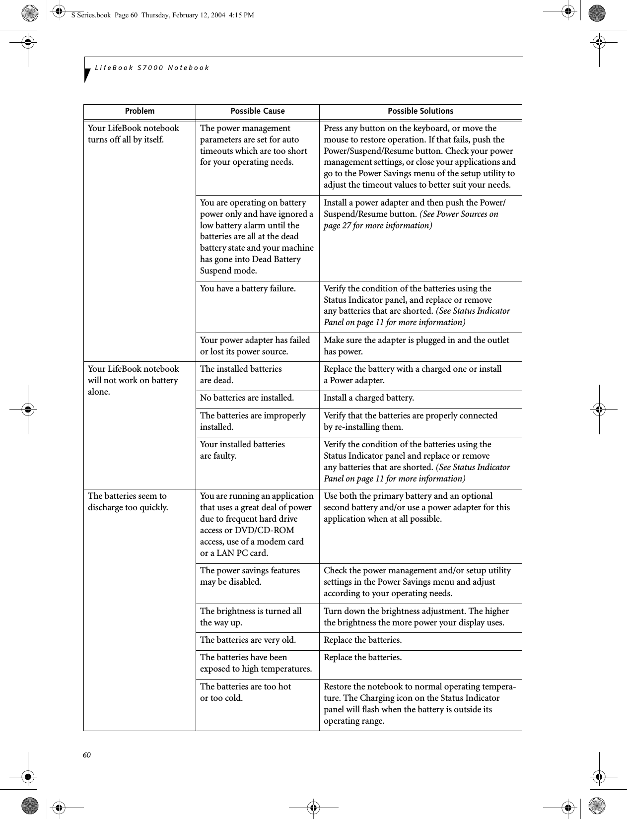 60LifeBook S7000 NotebookYour LifeBook notebook turns off all by itself.The power management parameters are set for auto timeouts which are too short for your operating needs.Press any button on the keyboard, or move the mouse to restore operation. If that fails, push the Power/Suspend/Resume button. Check your power management settings, or close your applications and go to the Power Savings menu of the setup utility to adjust the timeout values to better suit your needs.You are operating on battery power only and have ignored a low battery alarm until the batteries are all at the dead battery state and your machine has gone into Dead Battery Suspend mode.Install a power adapter and then push the Power/Suspend/Resume button. (See Power Sources on page 27 for more information)You have a battery failure. Verify the condition of the batteries using theStatus Indicator panel, and replace or removeany batteries that are shorted. (See Status Indicator Panel on page 11 for more information)Your power adapter has failed or lost its power source.Make sure the adapter is plugged in and the outlet has power.Your LifeBook notebook will not work on battery alone.The installed batteries are dead.Replace the battery with a charged one or install a Power adapter.No batteries are installed. Install a charged battery.The batteries are improperly installed.Verify that the batteries are properly connected by re-installing them.Your installed batteriesare faulty.Verify the condition of the batteries using theStatus Indicator panel and replace or removeany batteries that are shorted. (See Status Indicator Panel on page 11 for more information)The batteries seem to discharge too quickly.You are running an application that uses a great deal of power due to frequent hard drive access or DVD/CD-ROM access, use of a modem cardor a LAN PC card.Use both the primary battery and an optional second battery and/or use a power adapter for this application when at all possible.The power savings features may be disabled.Check the power management and/or setup utility settings in the Power Savings menu and adjust according to your operating needs.The brightness is turned all the way up.Turn down the brightness adjustment. The higher the brightness the more power your display uses.The batteries are very old. Replace the batteries.The batteries have been exposed to high temperatures.Replace the batteries.The batteries are too hot or too cold. Restore the notebook to normal operating tempera-ture. The Charging icon on the Status Indicator panel will flash when the battery is outside itsoperating range.Problem Possible Cause Possible SolutionsS Series.book  Page 60  Thursday, February 12, 2004  4:15 PM