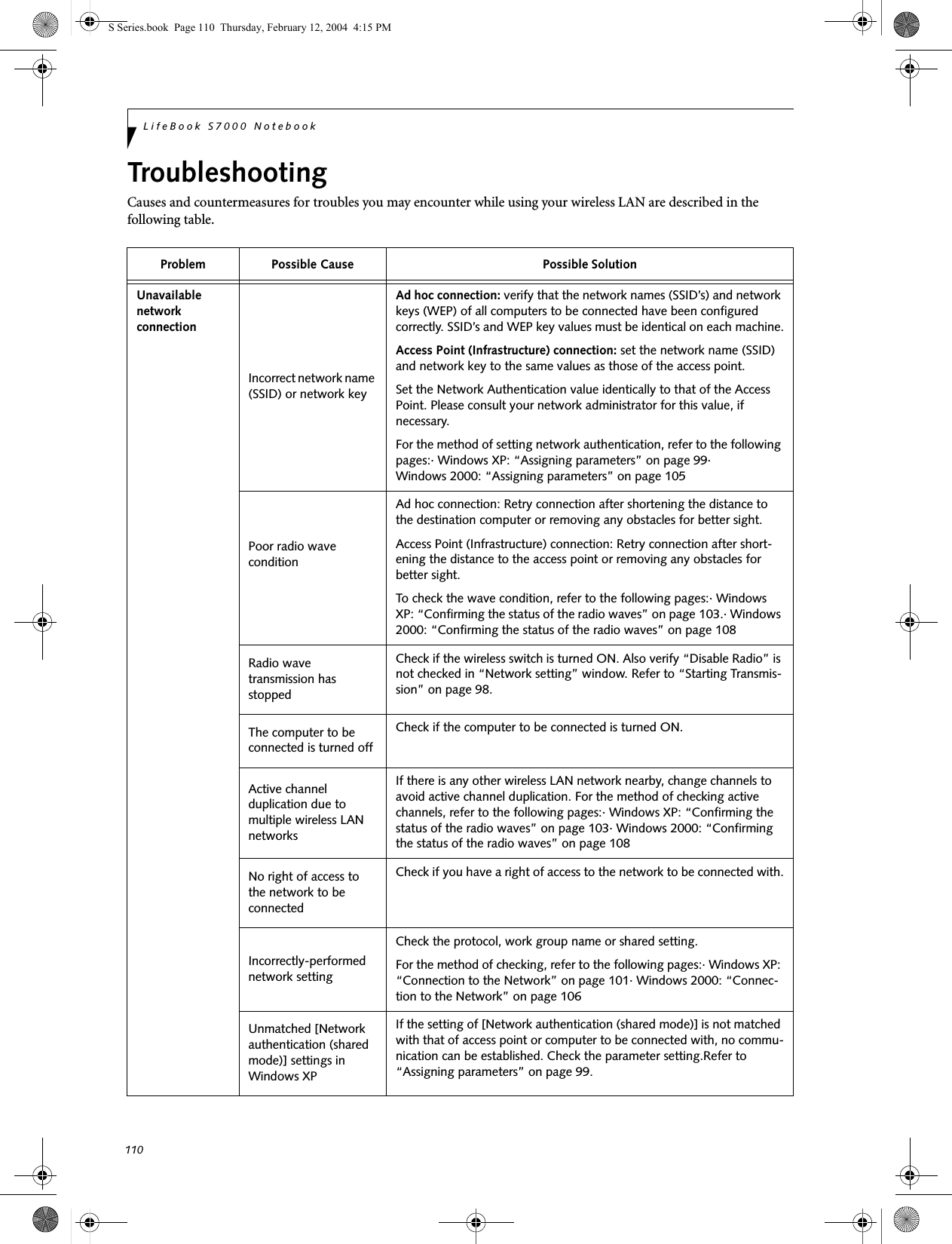 110LifeBook S7000 NotebookTroubleshootingCauses and countermeasures for troubles you may encounter while using your wireless LAN are described in the following table. Problem Possible Cause Possible SolutionUnavailable network connectionIncorrect network name (SSID) or network keyAd hoc connection: verify that the network names (SSID’s) and network keys (WEP) of all computers to be connected have been configured correctly. SSID’s and WEP key values must be identical on each machine.Access Point (Infrastructure) connection: set the network name (SSID) and network key to the same values as those of the access point. Set the Network Authentication value identically to that of the Access Point. Please consult your network administrator for this value, if necessary. For the method of setting network authentication, refer to the following pages:· Windows XP: “Assigning parameters” on page 99· Windows 2000: “Assigning parameters” on page 105Poor radio wave conditionAd hoc connection: Retry connection after shortening the distance to the destination computer or removing any obstacles for better sight.Access Point (Infrastructure) connection: Retry connection after short-ening the distance to the access point or removing any obstacles for better sight.To check the wave condition, refer to the following pages:· Windows XP: “Confirming the status of the radio waves” on page 103.· Windows 2000: “Confirming the status of the radio waves” on page 108Radio wave transmission has stoppedCheck if the wireless switch is turned ON. Also verify “Disable Radio” is not checked in “Network setting” window. Refer to “Starting Transmis-sion” on page 98.The computer to be connected is turned offCheck if the computer to be connected is turned ON.Active channel duplication due to multiple wireless LAN networksIf there is any other wireless LAN network nearby, change channels to avoid active channel duplication. For the method of checking active channels, refer to the following pages:· Windows XP: “Confirming the status of the radio waves” on page 103· Windows 2000: “Confirming the status of the radio waves” on page 108No right of access to the network to be connectedCheck if you have a right of access to the network to be connected with.Incorrectly-performed network settingCheck the protocol, work group name or shared setting.For the method of checking, refer to the following pages:· Windows XP: “Connection to the Network” on page 101· Windows 2000: “Connec-tion to the Network” on page 106Unmatched [Network authentication (shared mode)] settings in Windows XPIf the setting of [Network authentication (shared mode)] is not matched with that of access point or computer to be connected with, no commu-nication can be established. Check the parameter setting.Refer to “Assigning parameters” on page 99.S Series.book  Page 110  Thursday, February 12, 2004  4:15 PM