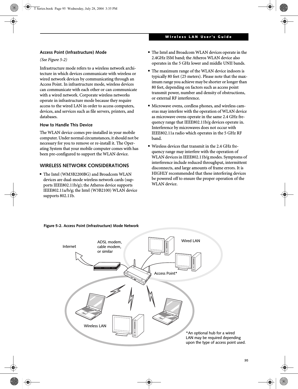 95WIreless LAN User’s Guide Access Point (Infrastructure) Mode (See Figure 5-2)Infrastructure mode refers to a wireless network archi-tecture in which devices communicate with wireless or wired network devices by communicating through an Access Point. In infrastructure mode, wireless devices can communicate with each other or can communicate with a wired network. Corporate wireless networks operate in infrastructure mode because they require access to the wired LAN in order to access computers, devices, and services such as file servers, printers, and databases.How to Handle This DeviceThe WLAN device comes pre-installed in your mobile computer. Under normal circumstances, it should not be necessary for you to remove or re-install it. The Oper-ating System that your mobile computer comes with has been pre-configured to support the WLAN device. WIRELESS NETWORK CONSIDERATIONS■The Intel (WM3B2200BG) and Broadcom WLAN devices are dual-mode wireless network cards (sup-ports IEEE802.11b/g); the Atheros device supports IEEE802.11a/b/g; the Intel (W3B2100) WLAN device supports 802.11b.■The Intel and Broadcom WLAN devices operate in the 2.4GHz ISM band; the Atheros WLAN device also operates in the 5 GHz lower and middle UNII bands.■The maximum range of the WLAN device indoors is typically 80 feet (25 meters). Please note that the max-imum range you achieve may be shorter or longer than 80 feet, depending on factors such as access point transmit power, number and density of obstructions, or external RF interference.■Microwave ovens, cordless phones, and wireless cam-eras may interfere with the operation of WLAN device as microwave ovens operate in the same 2.4 GHz fre-quency range that IEEE802.11b/g devices operate in. Interference by microwaves does not occur with IEEE802.11a radio which operates in the 5 GHz RF band.■Wireless devices that transmit in the 2.4 GHz fre-quency range may interfere with the operation of WLAN devices in IEEE802.11b/g modes. Symptoms of interference include reduced throughput, intermittent disconnects, and large amounts of frame errors. It is HIGHLY recommended that these interfering devices be powered off to ensure the proper operation of the WLAN device.Figure 5-2. Access Point (Infrastructure) Mode NetworkADSL modem,cable modem,or similarInternetWired LANAccess Point*Wireless LAN*An optional hub for a wiredLAN may be required dependingupon the type of access point used.T Series.book  Page 95  Wednesday, July 28, 2004  3:35 PM