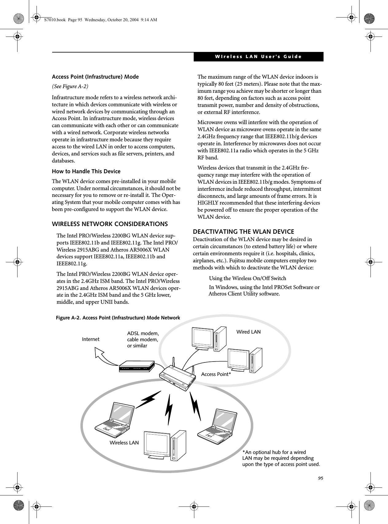 95WIreless LAN User’s Guide Access Point (Infrastructure) Mode (See Figure A-2)Infrastructure mode refers to a wireless network archi-tecture in which devices communicate with wireless or wired network devices by communicating through an Access Point. In infrastructure mode, wireless devices can communicate with each other or can communicate with a wired network. Corporate wireless networks operate in infrastructure mode because they require access to the wired LAN in order to access computers, devices, and services such as file servers, printers, and databases.How to Handle This DeviceThe WLAN device comes pre-installed in your mobile computer. Under normal circumstances, it should not be necessary for you to remove or re-install it. The Oper-ating System that your mobile computer comes with has been pre-configured to support the WLAN device. WIRELESS NETWORK CONSIDERATIONSThe Intel PRO/Wireless 2200BG WLAN device sup-ports IEEE802.11b and IEEE802.11g. The Intel PRO/Wireless 2915ABG and Atheros AR5006X WLAN devices support IEEE802.11a, IEEE802.11b and IEEE802.11g.The Intel PRO/Wireless 2200BG WLAN device oper-ates in the 2.4GHz ISM band. The Intel PRO/Wireless 2915ABG and Atheros AR5006X WLAN devices oper-ate in the 2.4GHz ISM band and the 5 GHz lower, middle, and upper UNII bands.The maximum range of the WLAN device indoors is typically 80 feet (25 meters). Please note that the max-imum range you achieve may be shorter or longer than 80 feet, depending on factors such as access point transmit power, number and density of obstructions, or external RF interference.Microwave ovens will interfere with the operation of WLAN device as microwave ovens operate in the same 2.4GHz frequency range that IEEE802.11b/g devices operate in. Interference by microwaves does not occur with IEEE802.11a radio which operates in the 5 GHz RF band.Wireless devices that transmit in the 2.4GHz fre-quency range may interfere with the operation of WLAN devices in IEEE802.11b/g modes. Symptoms of interference include reduced throughput, intermittent disconnects, and large amounts of frame errors. It is HIGHLY recommended that these interfering devices be powered off to ensure the proper operation of the WLAN device.DEACTIVATING THE WLAN DEVICEDeactivation of the WLAN device may be desired in certain circumstances (to extend battery life) or where certain environments require it (i.e. hospitals, clinics, airplanes, etc.). Fujitsu mobile computers employ two methods with which to deactivate the WLAN device:Using the Wireless On/Off SwitchIn Windows, using the Intel PROSet Software or Atheros Client Utility software.Figure A-2. Access Point (Infrastructure) Mode NetworkADSL modem,cable modem,or similarInternetWired LANAccess Point*Wireless LAN*An optional hub for a wiredLAN may be required dependingupon the type of access point used.S7010.book  Page 95  Wednesday, October 20, 2004  9:14 AM