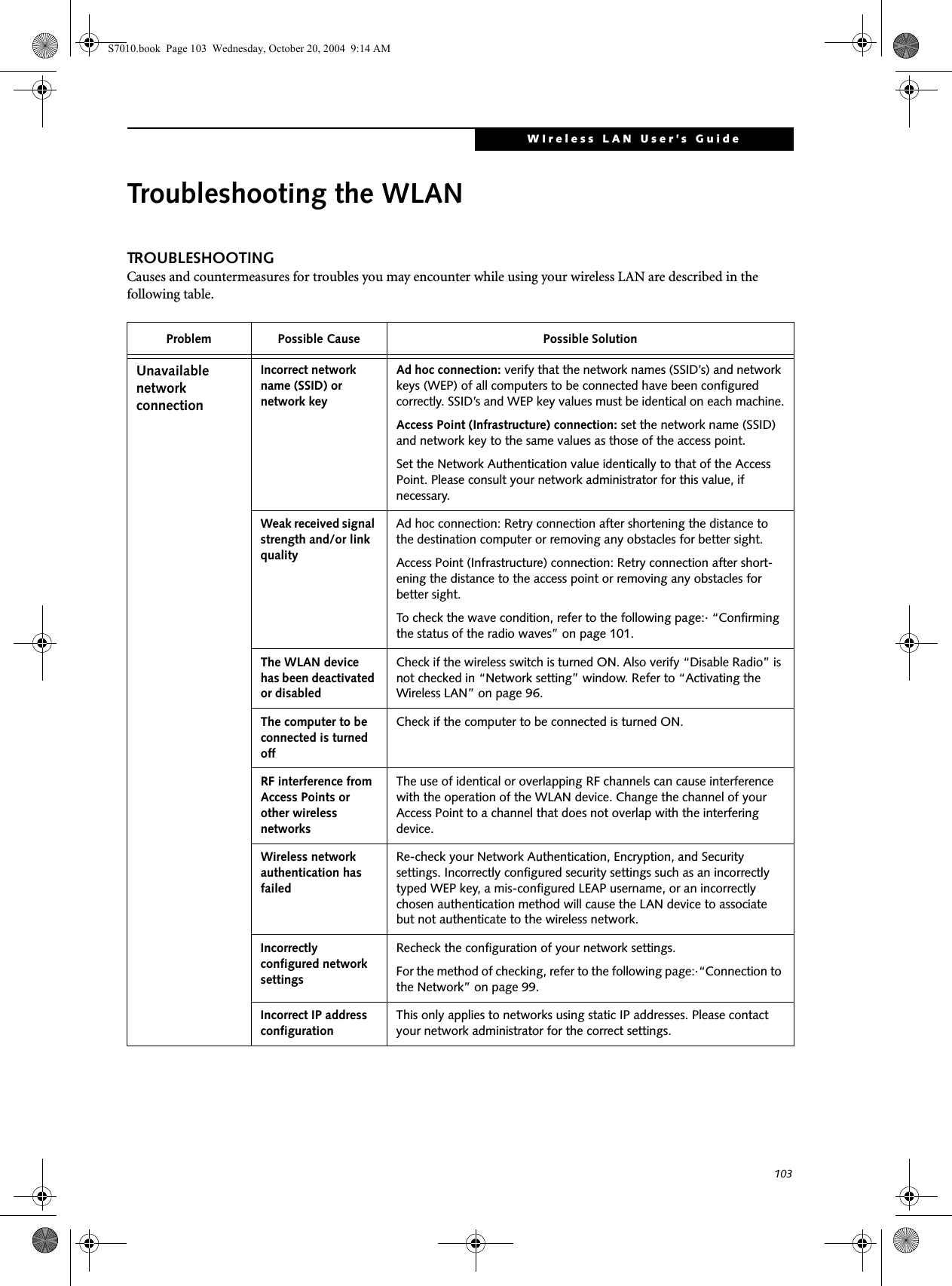 103WIreless LAN User’s Guide Troubleshooting the WLANTROUBLESHOOTINGCauses and countermeasures for troubles you may encounter while using your wireless LAN are described in the following table. Problem Possible Cause Possible SolutionUnavailable network connectionIncorrect network name (SSID) or network keyAd hoc connection: verify that the network names (SSID’s) and network keys (WEP) of all computers to be connected have been configured correctly. SSID’s and WEP key values must be identical on each machine.Access Point (Infrastructure) connection: set the network name (SSID) and network key to the same values as those of the access point. Set the Network Authentication value identically to that of the Access Point. Please consult your network administrator for this value, if necessary. Weak received signal strength and/or link qualityAd hoc connection: Retry connection after shortening the distance to the destination computer or removing any obstacles for better sight.Access Point (Infrastructure) connection: Retry connection after short-ening the distance to the access point or removing any obstacles for better sight.To check the wave condition, refer to the following page:· “Confirming the status of the radio waves” on page 101.The WLAN device has been deactivated or disabledCheck if the wireless switch is turned ON. Also verify “Disable Radio” is not checked in “Network setting” window. Refer to “Activating the Wireless LAN” on page 96.The computer to be connected is turned offCheck if the computer to be connected is turned ON.RF interference from Access Points or other wireless networksThe use of identical or overlapping RF channels can cause interference with the operation of the WLAN device. Change the channel of your Access Point to a channel that does not overlap with the interfering device.Wireless network authentication has failedRe-check your Network Authentication, Encryption, and Security settings. Incorrectly configured security settings such as an incorrectly typed WEP key, a mis-configured LEAP username, or an incorrectly chosen authentication method will cause the LAN device to associate but not authenticate to the wireless network.Incorrectly configured network settingsRecheck the configuration of your network settings.For the method of checking, refer to the following page:·“Connection to the Network” on page 99.Incorrect IP address configurationThis only applies to networks using static IP addresses. Please contact your network administrator for the correct settings.S7010.book  Page 103  Wednesday, October 20, 2004  9:14 AM