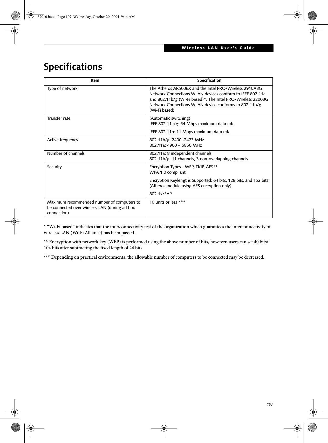 107WIreless LAN User’s Guide Specifications* “Wi-Fi based” indicates that the interconnectivity test of the organization which guarantees the interconnectivity of wireless LAN (Wi-Fi Alliance) has been passed.** Encryption with network key (WEP) is performed using the above number of bits, however, users can set 40 bits/104 bits after subtracting the fixed length of 24 bits.*** Depending on practical environments, the allowable number of computers to be connected may be decreased.Item SpecificationType of network  The Atheros AR5006X and the Intel PRO/Wireless 2915ABG Network Connections WLAN devices conform to IEEE 802.11a and 802.11b/g (Wi-Fi based)*. The Intel PRO/Wireless 2200BG Network Connections WLAN device conforms to 802.11b/g (Wi-Fi based) Transfer rate (Automatic switching)IEEE 802.11a/g: 54 Mbps maximum data rate IEEE 802.11b: 11 Mbps maximum data rateActive frequency 802.11b/g: 2400~2473 MHz 802.11a: 4900 ~ 5850 MHzNumber of channels 802.11a: 8 independent channels802.11b/g: 11 channels, 3 non-overlapping channels Security  Encryption Types - WEP, TKIP, AES**WPA 1.0 compliant Encryption Keylengths Supported: 64 bits, 128 bits, and 152 bits (Atheros module using AES encryption only)802.1x/EAPMaximum recommended number of computers to be connected over wireless LAN (during ad hoc connection)10 units or less ***S7010.book  Page 107  Wednesday, October 20, 2004  9:14 AM