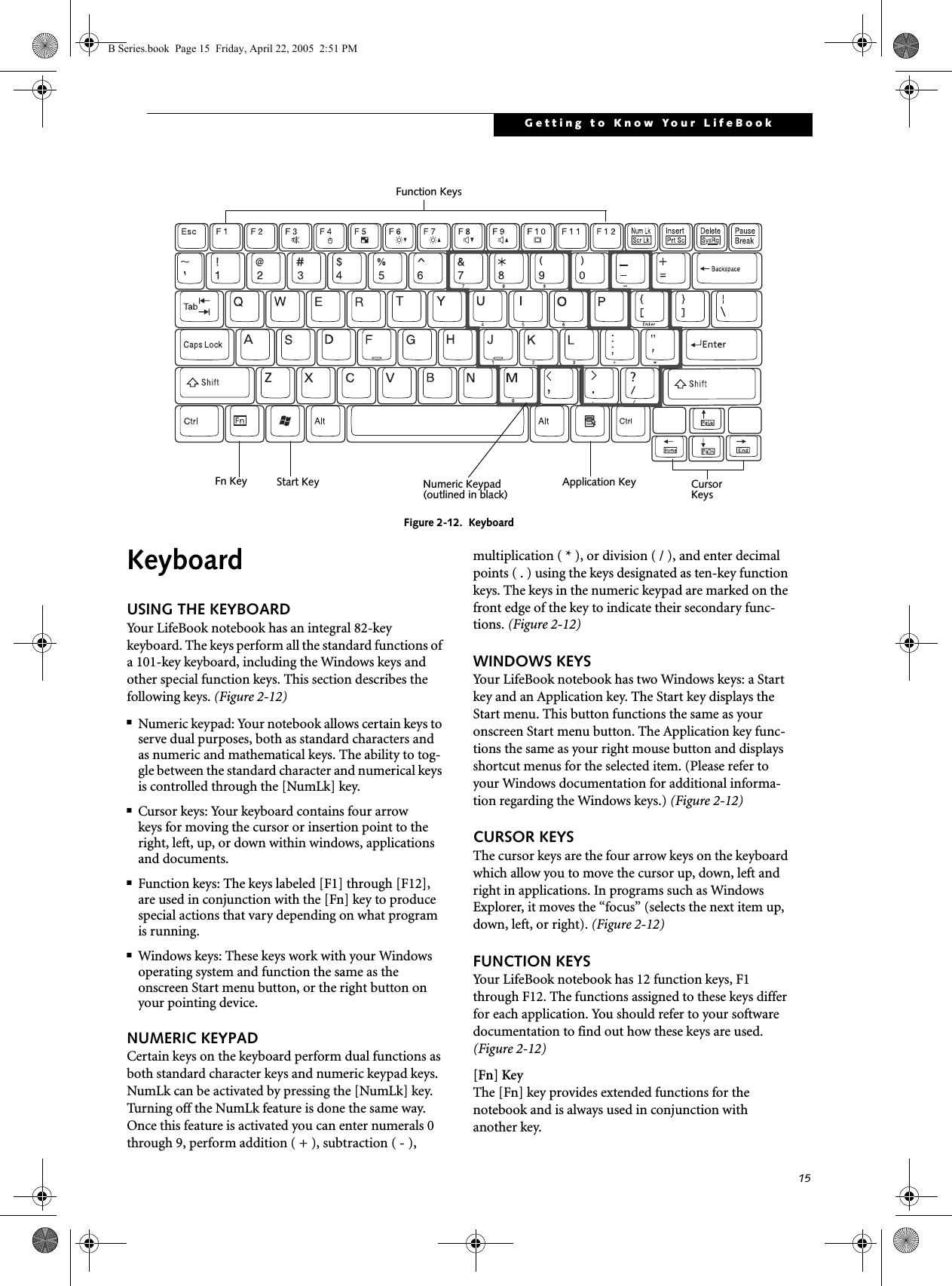 15Getting to Know Your LifeBookFigure 2-12.  KeyboardKeyboardUSING THE KEYBOARDYour LifeBook notebook has an integral 82-key keyboard. The keys perform all the standard functions of a 101-key keyboard, including the Windows keys and other special function keys. This section describes the following keys. (Figure 2-12)■Numeric keypad: Your notebook allows certain keys to serve dual purposes, both as standard characters and as numeric and mathematical keys. The ability to tog-gle between the standard character and numerical keys is controlled through the [NumLk] key.■Cursor keys: Your keyboard contains four arrowkeys for moving the cursor or insertion point to the right, left, up, or down within windows, applications and documents. ■Function keys: The keys labeled [F1] through [F12], are used in conjunction with the [Fn] key to produce special actions that vary depending on what program is running. ■Windows keys: These keys work with your Windows operating system and function the same as the onscreen Start menu button, or the right button on your pointing device.NUMERIC KEYPADCertain keys on the keyboard perform dual functions as both standard character keys and numeric keypad keys. NumLk can be activated by pressing the [NumLk] key. Turning off the NumLk feature is done the same way. Once this feature is activated you can enter numerals 0 through 9, perform addition ( + ), subtraction ( - ),multiplication ( * ), or division ( / ), and enter decimal points ( . ) using the keys designated as ten-key function keys. The keys in the numeric keypad are marked on the front edge of the key to indicate their secondary func-tions. (Figure 2-12) WINDOWS KEYSYour LifeBook notebook has two Windows keys: a Start key and an Application key. The Start key displays the Start menu. This button functions the same as your onscreen Start menu button. The Application key func-tions the same as your right mouse button and displays shortcut menus for the selected item. (Please refer to your Windows documentation for additional informa-tion regarding the Windows keys.) (Figure 2-12)CURSOR KEYSThe cursor keys are the four arrow keys on the keyboard which allow you to move the cursor up, down, left and right in applications. In programs such as Windows Explorer, it moves the “focus” (selects the next item up, down, left, or right). (Figure 2-12)FUNCTION KEYSYour LifeBook notebook has 12 function keys, F1 through F12. The functions assigned to these keys differ for each application. You should refer to your software documentation to find out how these keys are used. (Figure 2-12)[Fn] KeyThe [Fn] key provides extended functions for thenotebook and is always used in conjunction with another key. Fn KeyFunction KeysNumeric Keypad Application Key Cursor Start KeyKeys(outlined in black) B Series.book  Page 15  Friday, April 22, 2005  2:51 PM