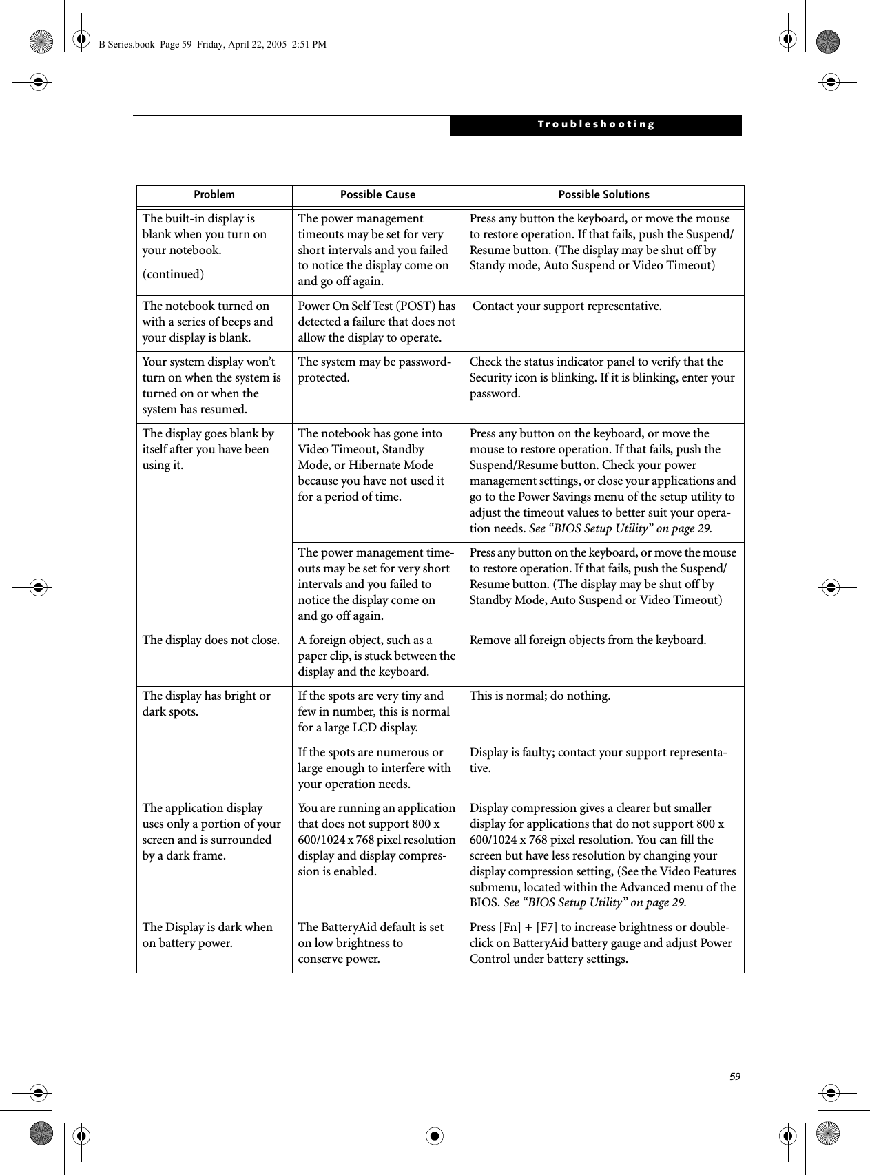 59TroubleshootingThe built-in display is blank when you turn on your notebook.(continued)The power management timeouts may be set for very short intervals and you failed to notice the display come onand go off again.Press any button the keyboard, or move the mouse to restore operation. If that fails, push the Suspend/Resume button. (The display may be shut off by Standy mode, Auto Suspend or Video Timeout)The notebook turned on with a series of beeps and your display is blank.Power On Self Test (POST) has detected a failure that does not allow the display to operate. Contact your support representative.Your system display won’t turn on when the system is turned on or when the system has resumed.The system may be password-protected.Check the status indicator panel to verify that the Security icon is blinking. If it is blinking, enter your password.The display goes blank by itself after you have been using it.The notebook has gone into Video Timeout, Standby Mode, or Hibernate Mode because you have not used it for a period of time.Press any button on the keyboard, or move the mouse to restore operation. If that fails, push the Suspend/Resume button. Check your power management settings, or close your applications and go to the Power Savings menu of the setup utility to adjust the timeout values to better suit your opera-tion needs. See “BIOS Setup Utility” on page 29.The power management time-outs may be set for very short intervals and you failed to notice the display come onand go off again.Press any button on the keyboard, or move the mouse to restore operation. If that fails, push the Suspend/Resume button. (The display may be shut off by Standby Mode, Auto Suspend or Video Timeout)The display does not close. A foreign object, such as a paper clip, is stuck between the display and the keyboard.Remove all foreign objects from the keyboard.The display has bright or dark spots.If the spots are very tiny and few in number, this is normal for a large LCD display.This is normal; do nothing.If the spots are numerous or large enough to interfere with your operation needs.Display is faulty; contact your support representa-tive.The application display uses only a portion of your screen and is surrounded by a dark frame.You are running an application that does not support 800 x 600/1024 x 768 pixel resolution display and display compres-sion is enabled.Display compression gives a clearer but smaller display for applications that do not support 800 x 600/1024 x 768 pixel resolution. You can fill the screen but have less resolution by changing your display compression setting, (See the Video Features submenu, located within the Advanced menu of the BIOS. See “BIOS Setup Utility” on page 29.The Display is dark when on battery power.The BatteryAid default is seton low brightness toconserve power.Press [Fn] + [F7] to increase brightness or double-click on BatteryAid battery gauge and adjust Power Control under battery settings.Problem Possible Cause Possible SolutionsB Series.book  Page 59  Friday, April 22, 2005  2:51 PM