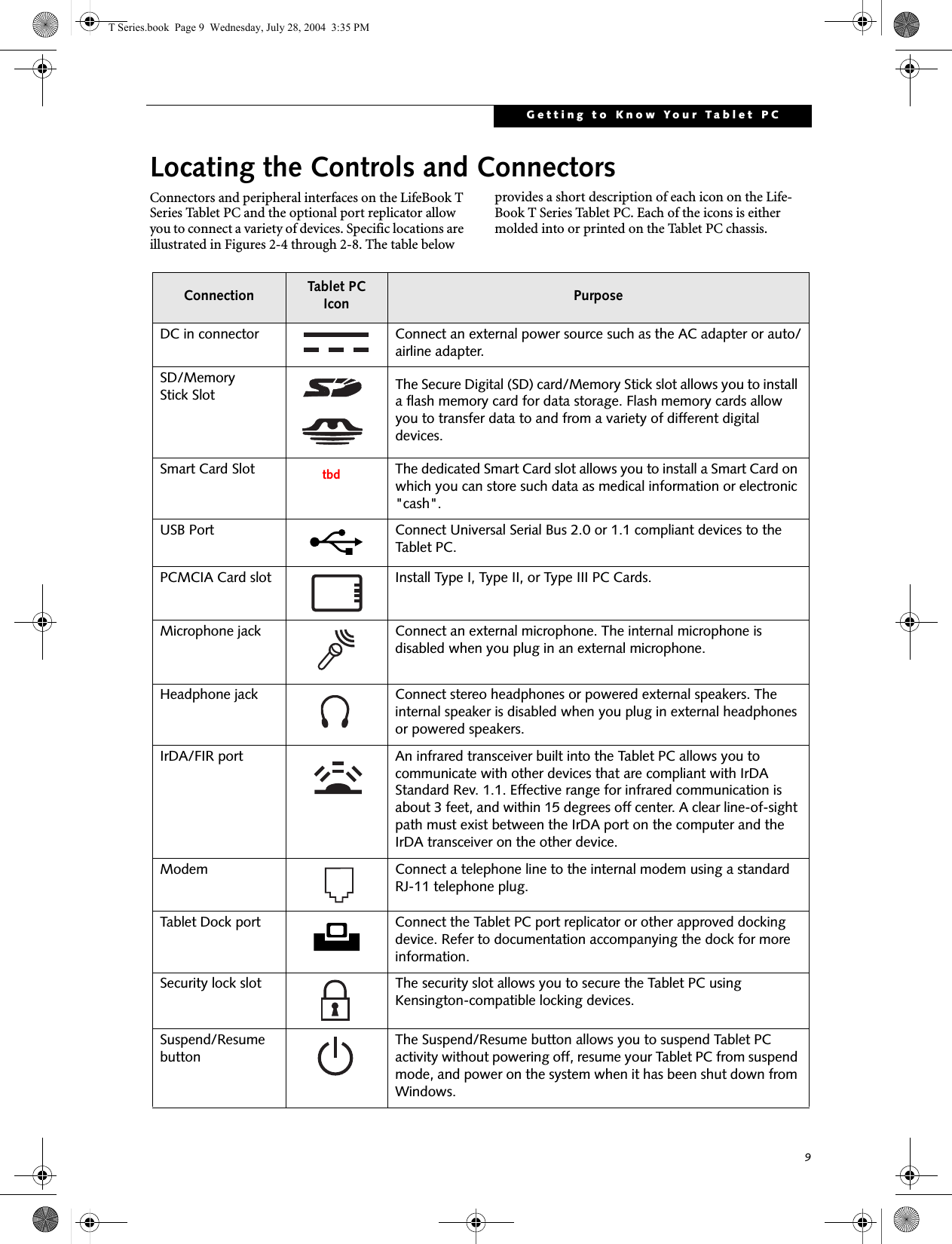 9Getting to Know Your Tablet PCLocating the Controls and ConnectorsConnectors and peripheral interfaces on the LifeBook T Series Tablet PC and the optional port replicator allow you to connect a variety of devices. Specific locations are illustrated in Figures 2-4 through 2-8. The table below provides a short description of each icon on the Life-Book T Series Tablet PC. Each of the icons is either molded into or printed on the Tablet PC chassis. Connection Tablet PC Icon PurposeDC in connector Connect an external power source such as the AC adapter or auto/airline adapter. SD/Memory Stick Slot The Secure Digital (SD) card/Memory Stick slot allows you to install a flash memory card for data storage. Flash memory cards allow you to transfer data to and from a variety of different digital devices.Smart Card Slot The dedicated Smart Card slot allows you to install a Smart Card on which you can store such data as medical information or electronic &quot;cash&quot;.USB Port Connect Universal Serial Bus 2.0 or 1.1 compliant devices to the Tablet PC. PCMCIA Card slot      Install Type I, Type II, or Type III PC Cards.Microphone jack Connect an external microphone. The internal microphone is disabled when you plug in an external microphone. Headphone jack Connect stereo headphones or powered external speakers. The internal speaker is disabled when you plug in external headphones or powered speakers. IrDA/FIR port  An infrared transceiver built into the Tablet PC allows you to communicate with other devices that are compliant with IrDA Standard Rev. 1.1. Effective range for infrared communication is about 3 feet, and within 15 degrees off center. A clear line-of-sight path must exist between the IrDA port on the computer and the IrDA transceiver on the other device.Modem Connect a telephone line to the internal modem using a standard RJ-11 telephone plug.Tablet Dock port Connect the Tablet PC port replicator or other approved docking device. Refer to documentation accompanying the dock for more information.Security lock slot The security slot allows you to secure the Tablet PC using Kensington-compatible locking devices.Suspend/Resume buttonThe Suspend/Resume button allows you to suspend Tablet PC activity without powering off, resume your Tablet PC from suspend mode, and power on the system when it has been shut down from Windows. tbdT Series.book  Page 9  Wednesday, July 28, 2004  3:35 PM