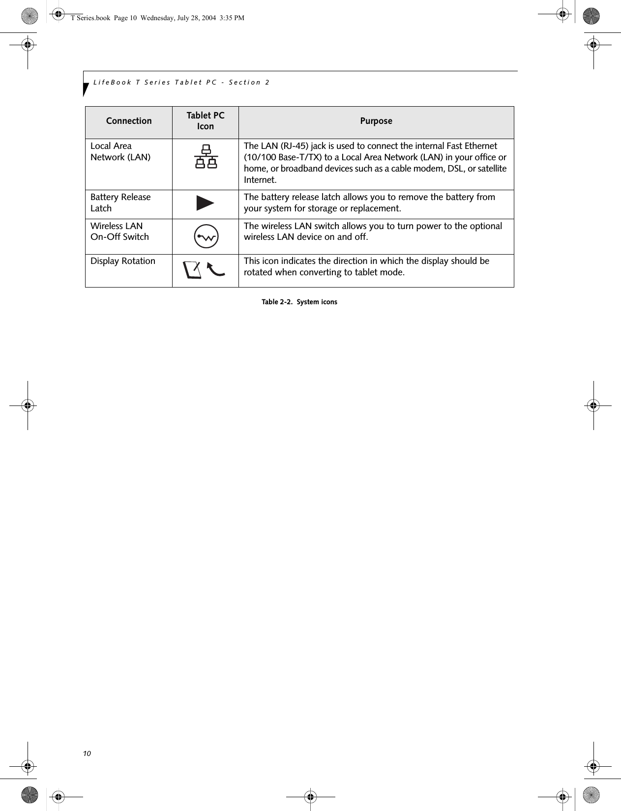 10LifeBook T Series Tablet PC - Section 2Table 2-2.  System iconsLocal Area Network (LAN)The LAN (RJ-45) jack is used to connect the internal Fast Ethernet (10/100 Base-T/TX) to a Local Area Network (LAN) in your office or home, or broadband devices such as a cable modem, DSL, or satellite Internet. Battery Release LatchThe battery release latch allows you to remove the battery from your system for storage or replacement.Wireless LAN On-Off SwitchThe wireless LAN switch allows you to turn power to the optional wireless LAN device on and off.Display Rotation This icon indicates the direction in which the display should be rotated when converting to tablet mode.Connection Tablet PC Icon PurposeT Series.book  Page 10  Wednesday, July 28, 2004  3:35 PM