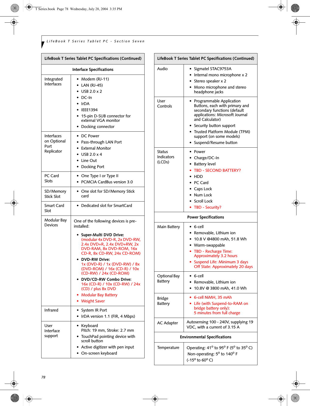 78LifeBook T Series Tablet PC - Section SevenInterface SpecificationsIntegrated Interfaces• Modem (RJ-11)• LAN (RJ-45)• USB 2.0 x 2•DC-In•IrDA• IEEE1394• 15-pin D-SUB connector for external VGA monitor• Docking connectorInterfaceson Optional Port Replicator • DC Power• Pass-through LAN Port• External Monitor• USB 2.0 x 4•Line Out• Docking PortPC Card Slots• One Type I or Type II• PCMCIA CardBus version 3.0SD/Memory Stick Slot• One slot for SD/Memory Stick cardSmart Card Slot• Dedicated slot for SmartCardModular Bay Devices One of the following devices is pre-installed:•Super-Multi DVD Drive: (modular 4x DVD-R, 2x DVD-RW, 2.4x DVD+R, 2.4x DVD+RW, 2x DVD-RAM, 8x DVD-ROM, 16x CD-R, 8x CD-RW, 24x CD-ROM)•DVD-RW Drive: 1x (DVD-R) / 1x (DVD-RW) / 8x (DVD-ROM) / 16x (CD-R) / 10x (CD-RW) / 24x (CD-ROM)•DVD/CD-RW Combo Drive: 16x (CD-R) / 10x (CD-RW) / 24x (CD) / plus 8x DVD • Modular Bay Battery• Weight SaverInfrared • System IR Port• IrDA version 1.1 (FIR, 4 Mbps)User Interface support• Keyboard Pitch: 19 mm, Stroke: 2.7 mm• TouchPad pointing device with scroll button• Active digitizer with pen input• On-screen keyboardLifeBook T Series Tablet PC Specifications (Continued)Audio • Sigmatel STAC9753A• Internal mono microphone x 2• Stereo speaker x 2• Mono microphone and stereo headphone jacksUser Controls• Programmable Application Buttons, each with primary and secondary functions (default applications: Microsoft Journal and Calculator)• Security button support• Trusted Platform Module (TPM) support (on some models)• Suspend/Resume buttonStatus Indicators (LCDs)• Power•Charge/DC-In• Battery level• TBD - SECOND BATTERY?• HDD• PC Card•Caps Lock•Num Lock• Scroll Lock• TBD - Security?Power SpecificationsMain Battery • 6-cell • Removable, Lithium ion• 10.8 V @4800 mAh, 51.8 Wh• Warm-swappable• TBD - Recharge Time: Approximately 3.2 hours • Suspend Life: Minimum 3 daysOff State: Approximately 20 daysOptional Bay Battery•6-cell• Removable, Lithium ion• 10.8V @ 3800 mAh, 41.0 WhBridge Battery• 6-cell NiMH, 35 mAh• Life (with Suspend-to-RAM on bridge battery only): 5 minutes from full chargeAC Adapter Autosensing 100 - 240V, supplying 19 VDC, with a current of 3.15 AEnvironmental SpecificationsTemperature Operating: 41o to 95o F (5o to 35o C) Non-operating: 5o to 140o F (-15o to 60o C) LifeBook T Series Tablet PC Specifications (Continued) T Series.book  Page 78  Wednesday, July 28, 2004  3:35 PM