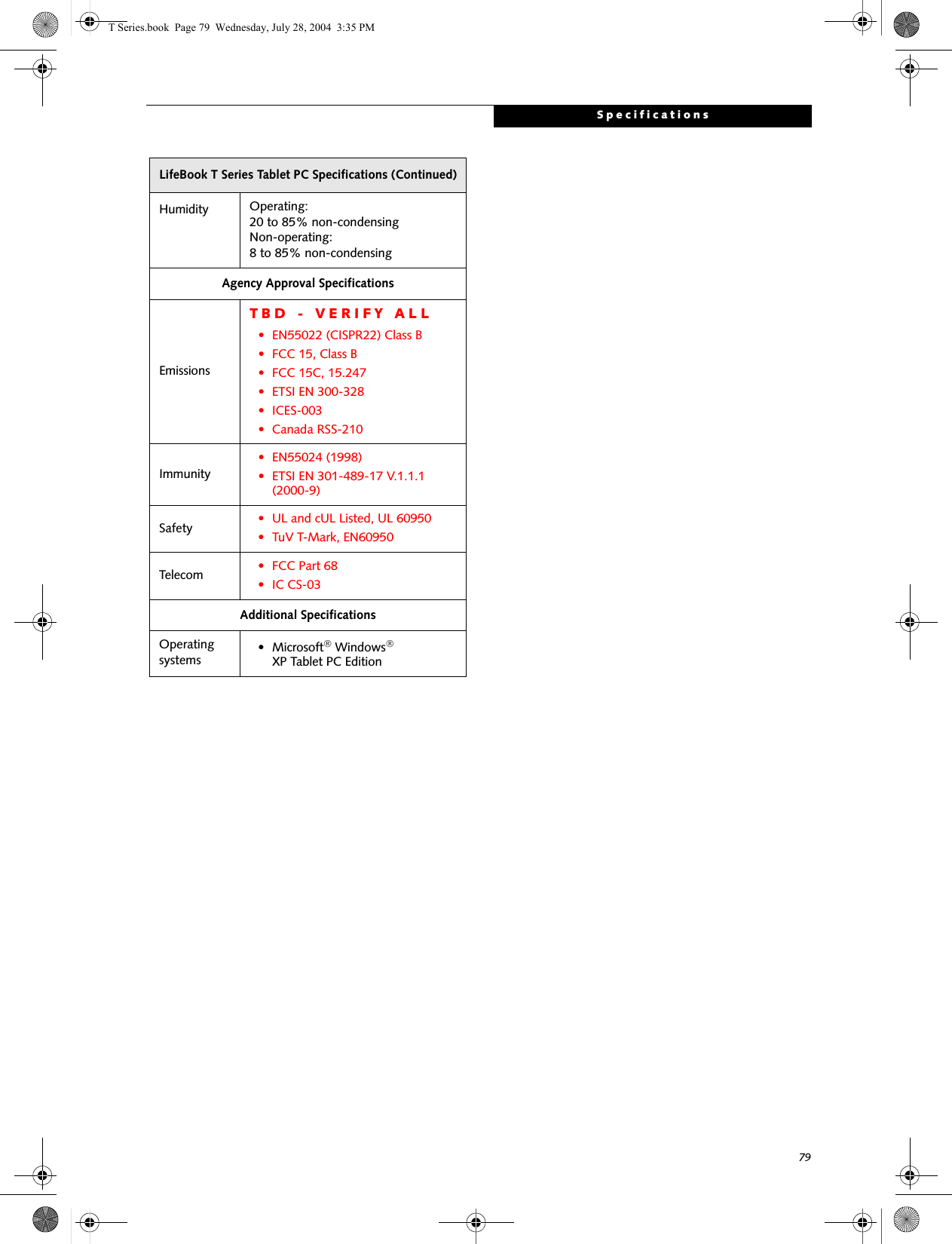 79SpecificationsHumidity Operating: 20 to 85% non-condensingNon-operating: 8 to 85% non-condensingAgency Approval SpecificationsEmissionsTBD - VERIFY ALL• EN55022 (CISPR22) Class B • FCC 15, Class B• FCC 15C, 15.247• ETSI EN 300-328• ICES-003• Canada RSS-210Immunity• EN55024 (1998)• ETSI EN 301-489-17 V.1.1.1 (2000-9)Safety • UL and cUL Listed, UL 60950• TuV T-Mark, EN60950Telecom • FCC Part 68• IC CS-03Additional SpecificationsOperating systems •Microsoft Windows XP Tablet PC EditionLifeBook T Series Tablet PC Specifications (Continued)T Series.book  Page 79  Wednesday, July 28, 2004  3:35 PM