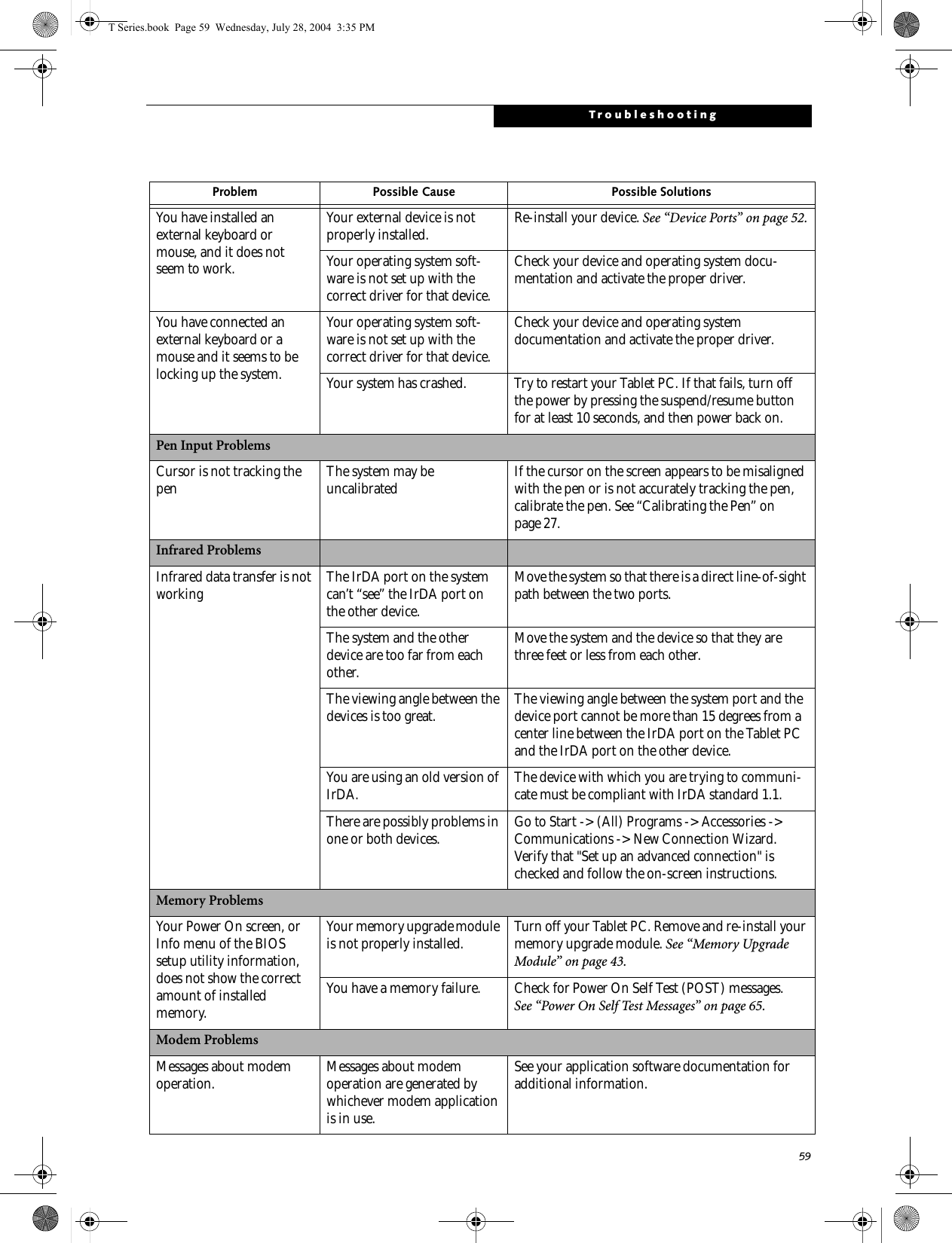 59TroubleshootingYou have installed an external keyboard or mouse, and it does not seem to work.Your external device is not properly installed. Re-install your device. See “Device Ports” on page 52.Your operating system soft-ware is not set up with the correct driver for that device.Check your device and operating system docu-mentation and activate the proper driver.You have connected an external keyboard or a mouse and it seems to be locking up the system.Your operating system soft-ware is not set up with the correct driver for that device.Check your device and operating systemdocumentation and activate the proper driver.Your system has crashed. Try to restart your Tablet PC. If that fails, turn off the power by pressing the suspend/resume button for at least 10 seconds, and then power back on. Pen Input ProblemsCursor is not tracking the pen The system may be uncalibrated If the cursor on the screen appears to be misaligned with the pen or is not accurately tracking the pen, calibrate the pen. See “Calibrating the Pen” on page 27.Infrared ProblemsInfrared data transfer is not working The IrDA port on the system can’t “see” the IrDA port on the other device.Move the system so that there is a direct line-of-sight path between the two ports.The system and the other device are too far from each other.Move the system and the device so that they are three feet or less from each other.The viewing angle between the devices is too great. The viewing angle between the system port and the device port cannot be more than 15 degrees from a center line between the IrDA port on the Tablet PC and the IrDA port on the other device.You are using an old version of IrDA. The device with which you are trying to communi-cate must be compliant with IrDA standard 1.1.There are possibly problems in one or both devices.  Go to Start -&gt; (All) Programs -&gt; Accessories -&gt; Communications -&gt; New Connection Wizard. Verify that &quot;Set up an advanced connection&quot; is checked and follow the on-screen instructions. Memory ProblemsYour Power On screen, or Info menu of the BIOS setup utility information, does not show the correct amount of installed memory.Your memory upgrade module is not properly installed. Turn off your Tablet PC. Remove and re-install your memory upgrade module. See “Memory Upgrade Module” on page 43.You have a memory failure. Check for Power On Self Test (POST) messages. See “Power On Self Test Messages” on page 65.Modem ProblemsMessages about modem operation. Messages about modem operation are generated by whichever modem application is in use.See your application software documentation for additional information.Problem Possible Cause Possible SolutionsT Series.book  Page 59  Wednesday, July 28, 2004  3:35 PM