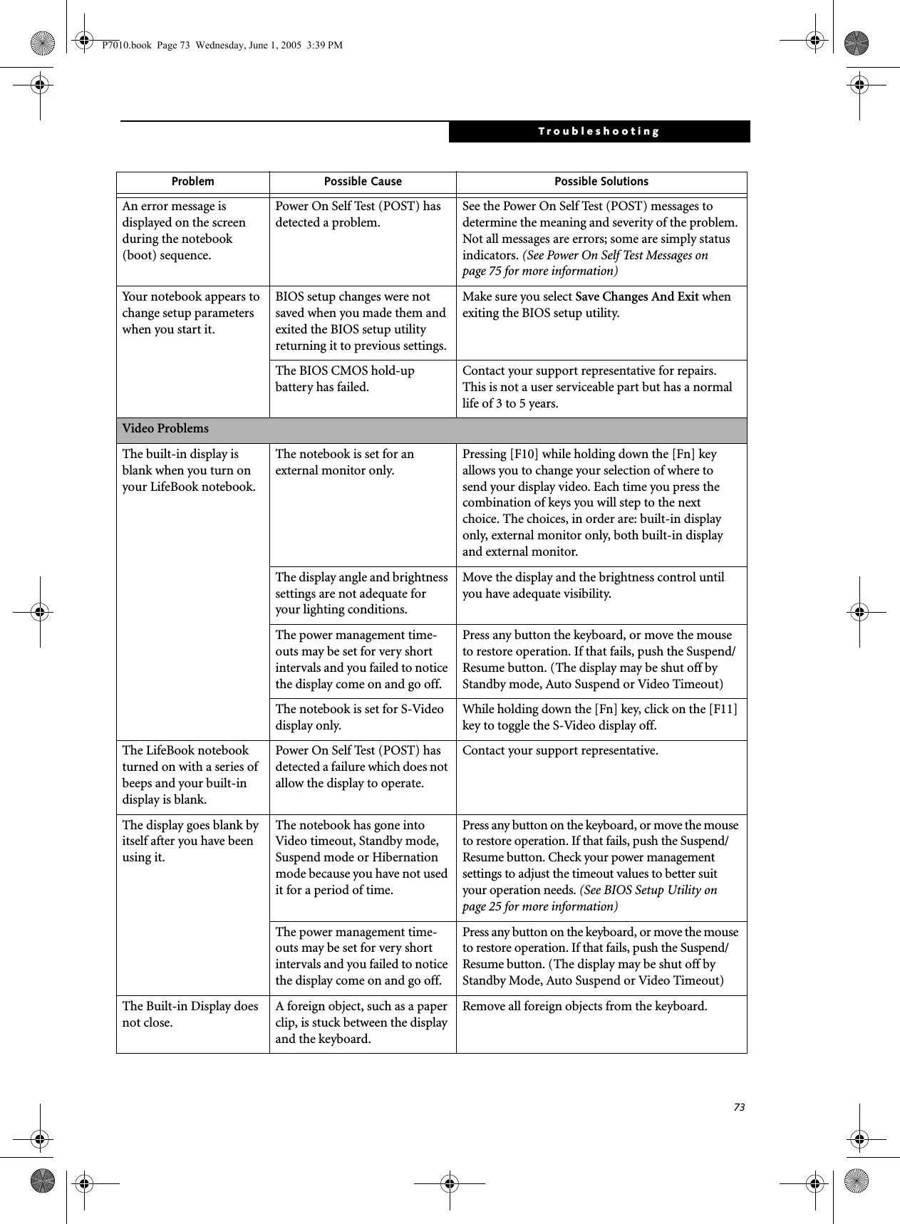 73TroubleshootingAn error message is displayed on the screen during the notebook (boot) sequence.Power On Self Test (POST) has detected a problem.See the Power On Self Test (POST) messages to determine the meaning and severity of the problem. Not all messages are errors; some are simply status indicators. (See Power On Self Test Messages on page 75 for more information)Your notebook appears to change setup parameters when you start it.BIOS setup changes were not saved when you made them and exited the BIOS setup utility returning it to previous settings.Make sure you select Save Changes And Exit when exiting the BIOS setup utility.The BIOS CMOS hold-up battery has failed.Contact your support representative for repairs. This is not a user serviceable part but has a normal life of 3 to 5 years.Video ProblemsThe built-in display is blank when you turn on your LifeBook notebook.The notebook is set for an external monitor only.Pressing [F10] while holding down the [Fn] key allows you to change your selection of where tosend your display video. Each time you press the combination of keys you will step to the nextchoice. The choices, in order are: built-in display only, external monitor only, both built-in display and external monitor.The display angle and brightness settings are not adequate for your lighting conditions.Move the display and the brightness control until you have adequate visibility.The power management time-outs may be set for very short intervals and you failed to notice the display come on and go off.Press any button the keyboard, or move the mouse to restore operation. If that fails, push the Suspend/Resume button. (The display may be shut off by Standby mode, Auto Suspend or Video Timeout)The notebook is set for S-Video display only.While holding down the [Fn] key, click on the [F11] key to toggle the S-Video display off.The LifeBook notebook turned on with a series of beeps and your built-in display is blank.Power On Self Test (POST) has detected a failure which does not allow the display to operate.Contact your support representative.The display goes blank by itself after you have been using it.The notebook has gone into Video timeout, Standby mode, Suspend mode or Hibernation mode because you have not used it for a period of time.Press any button on the keyboard, or move the mouse to restore operation. If that fails, push the Suspend/Resume button. Check your power management settings to adjust the timeout values to better suit your operation needs. (See BIOS Setup Utility on page 25 for more information)The power management time-outs may be set for very short intervals and you failed to notice the display come on and go off.Press any button on the keyboard, or move the mouse to restore operation. If that fails, push the Suspend/Resume button. (The display may be shut off by Standby Mode, Auto Suspend or Video Timeout)The Built-in Display does not close.A foreign object, such as a paper clip, is stuck between the display and the keyboard.Remove all foreign objects from the keyboard.Problem Possible Cause Possible SolutionsP7010.book  Page 73  Wednesday, June 1, 2005  3:39 PM