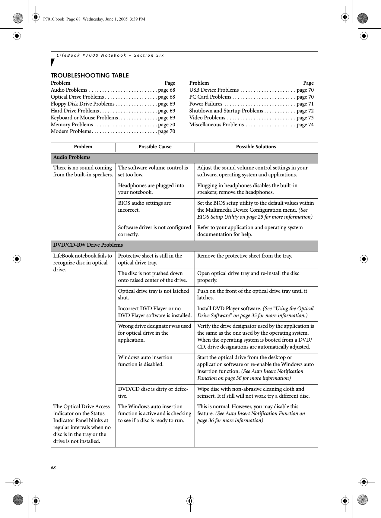 68LifeBook P7000 Notebook – Section SixTROUBLESHOOTING TABLEProblem PageAudio Problems  . . . . . . . . . . . . . . . . . . . . . . . . . . page 68Optical Drive Problems . . . . . . . . . . . . . . . . . . . . page 68Floppy Disk Drive Problems . . . . . . . . . . . . . . . . page 69Hard Drive Problems . . . . . . . . . . . . . . . . . . . . . . page 69Keyboard or Mouse Problems. . . . . . . . . . . . . . . page 69Memory Problems . . . . . . . . . . . . . . . . . . . . . . . . page 70Modem Problems. . . . . . . . . . . . . . . . . . . . . . . . . page 70 Problem PageUSB Device Problems . . . . . . . . . . . . . . . . . . . . . page 70PC Card Problems . . . . . . . . . . . . . . . . . . . . . . . . page 70Power Failures  . . . . . . . . . . . . . . . . . . . . . . . . . . . page 71Shutdown and Startup Problems . . . . . . . . . . . . page 72Video Problems . . . . . . . . . . . . . . . . . . . . . . . . . . page 73Miscellaneous Problems . . . . . . . . . . . . . . . . . . . page 74Problem Possible Cause Possible SolutionsAudio ProblemsThere is no sound coming from the built-in speakers.The software volume control is set too low.Adjust the sound volume control settings in your software, operating system and applications.Headphones are plugged into your notebook.Plugging in headphones disables the built-in speakers; remove the headphones.BIOS audio settings are incorrect.Set the BIOS setup utility to the default values within the Multimedia Device Configuration menu. (See BIOS Setup Utility on page 25 for more information)Software driver is not configured correctly.Refer to your application and operating system documentation for help.DVD/CD-RW Drive ProblemsLifeBook notebook fails to recognize disc in optical drive.Protective sheet is still in the optical drive tray.Remove the protective sheet from the tray.The disc is not pushed down onto raised center of the drive.Open optical drive tray and re-install the disc properly.Optical drive tray is not latched shut.Push on the front of the optical drive tray until it latches.Incorrect DVD Player or no DVD Player software is installed.Install DVD Player software. (See “Using the Optical Drive Software” on page 35 for more information.)Wrong drive designator was used for optical drive in the application.Verify the drive designator used by the application is the same as the one used by the operating system. When the operating system is booted from a DVD/CD, drive designations are automatically adjusted.Windows auto insertion function is disabled.Start the optical drive from the desktop or application software or re-enable the Windows auto insertion function. (See Auto Insert Notification Function on page 36 for more information)DVD/CD disc is dirty or defec-tive.Wipe disc with non-abrasive cleaning cloth and reinsert. It if still will not work try a different disc.The Optical Drive Access indicator on the Status Indicator Panel blinks at regular intervals when no disc is in the tray or the drive is not installed.The Windows auto insertion function is active and is checking to see if a disc is ready to run. This is normal. However, you may disable this feature. (See Auto Insert Notification Function on page 36 for more information)P7010.book  Page 68  Wednesday, June 1, 2005  3:39 PM