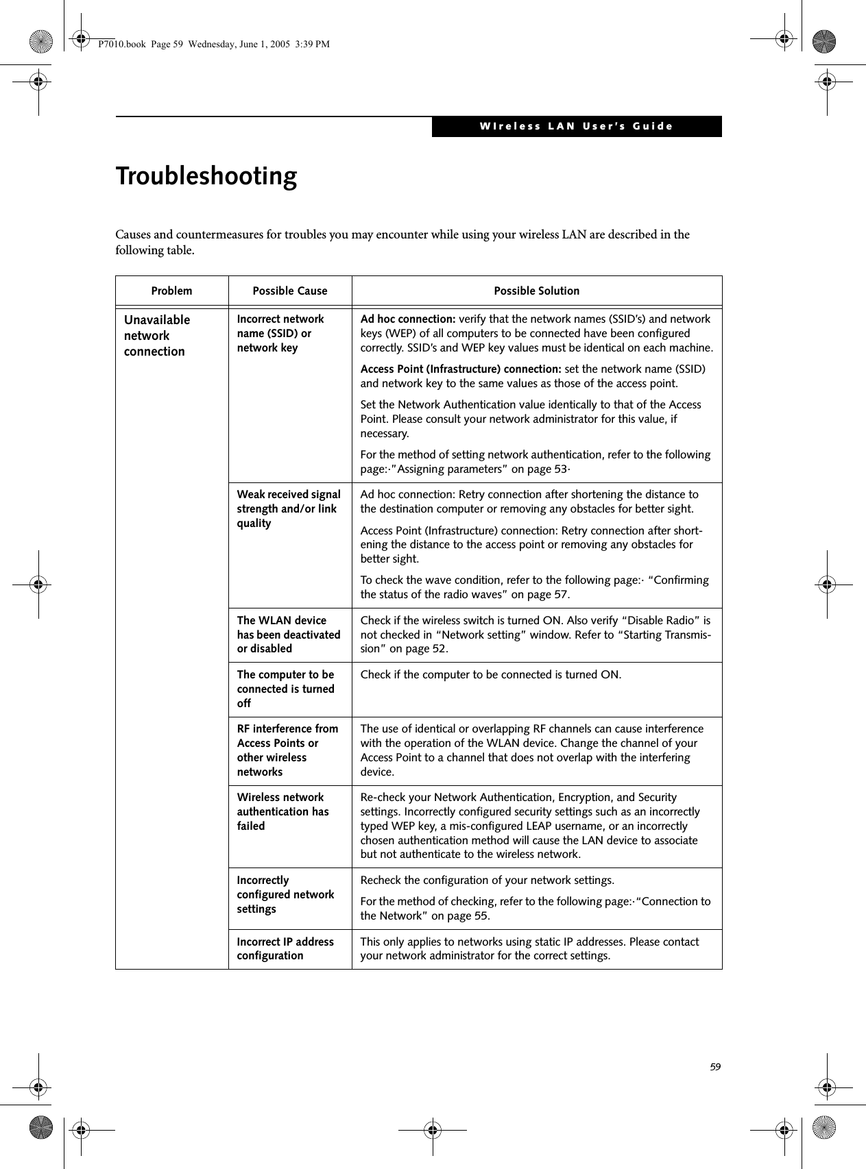 59WIreless LAN User’s Guide TroubleshootingCauses and countermeasures for troubles you may encounter while using your wireless LAN are described in the following table. Problem Possible Cause Possible SolutionUnavailable network connectionIncorrect network name (SSID) or network keyAd hoc connection: verify that the network names (SSID’s) and network keys (WEP) of all computers to be connected have been configured correctly. SSID’s and WEP key values must be identical on each machine.Access Point (Infrastructure) connection: set the network name (SSID) and network key to the same values as those of the access point. Set the Network Authentication value identically to that of the Access Point. Please consult your network administrator for this value, if necessary. For the method of setting network authentication, refer to the following page:·”Assigning parameters” on page 53·Weak received signal strength and/or link qualityAd hoc connection: Retry connection after shortening the distance to the destination computer or removing any obstacles for better sight.Access Point (Infrastructure) connection: Retry connection after short-ening the distance to the access point or removing any obstacles for better sight.To check the wave condition, refer to the following page:· “Confirming the status of the radio waves” on page 57.The WLAN device has been deactivated or disabledCheck if the wireless switch is turned ON. Also verify “Disable Radio” is not checked in “Network setting” window. Refer to “Starting Transmis-sion” on page 52.The computer to be connected is turned offCheck if the computer to be connected is turned ON.RF interference from Access Points or other wireless networksThe use of identical or overlapping RF channels can cause interference with the operation of the WLAN device. Change the channel of your Access Point to a channel that does not overlap with the interfering device.Wireless network authentication has failedRe-check your Network Authentication, Encryption, and Security settings. Incorrectly configured security settings such as an incorrectly typed WEP key, a mis-configured LEAP username, or an incorrectly chosen authentication method will cause the LAN device to associate but not authenticate to the wireless network.Incorrectly configured network settingsRecheck the configuration of your network settings.For the method of checking, refer to the following page:·“Connection to the Network” on page 55.Incorrect IP address configurationThis only applies to networks using static IP addresses. Please contact your network administrator for the correct settings.P7010.book  Page 59  Wednesday, June 1, 2005  3:39 PM