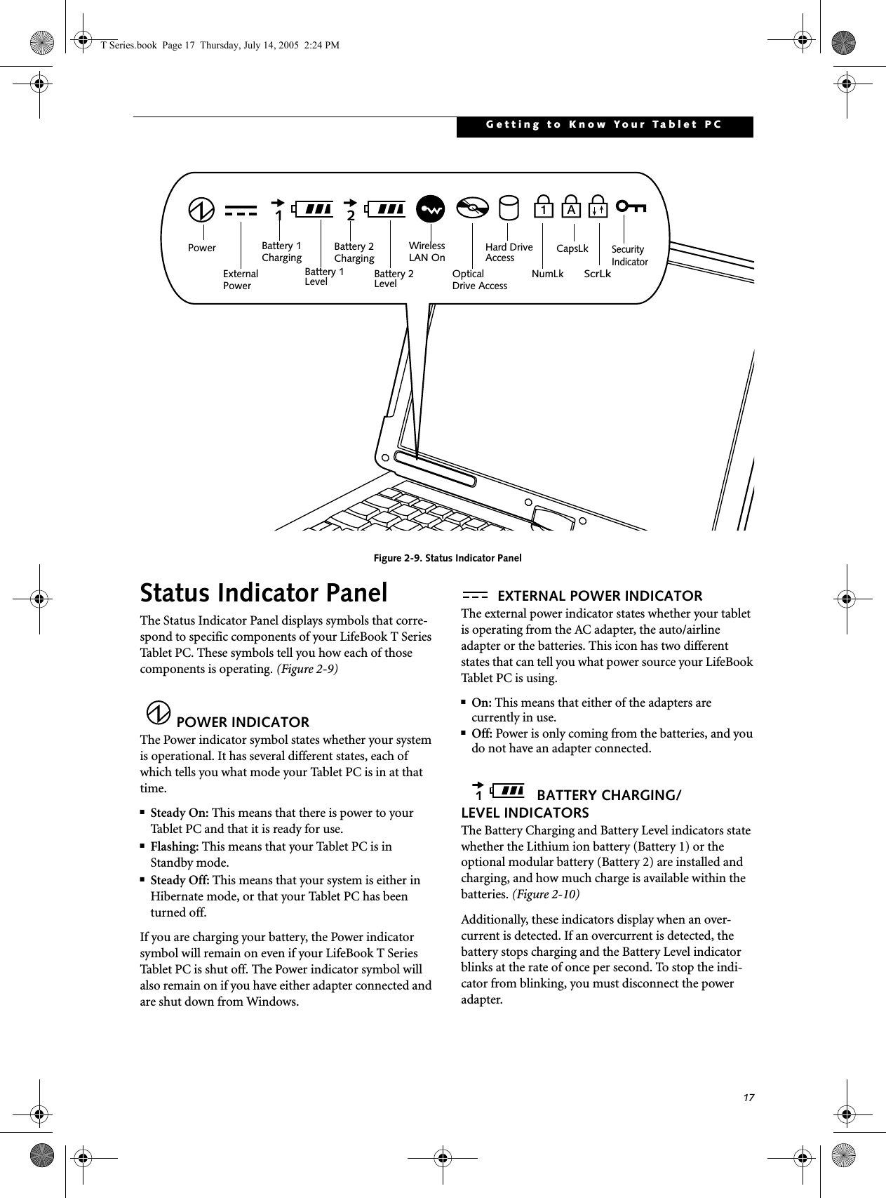 17Getting to Know Your Tablet PCFigure 2-9. Status Indicator PanelStatus Indicator PanelThe Status Indicator Panel displays symbols that corre-spond to specific components of your LifeBook T Series Tablet PC. These symbols tell you how each of those components is operating. (Figure 2-9)POWER INDICATORThe Power indicator symbol states whether your system is operational. It has several different states, each of which tells you what mode your Tablet PC is in at that time.■Steady On: This means that there is power to your Tablet PC and that it is ready for use.■Flashing: This means that your Tablet PC is in Standby mode.■Steady Off: This means that your system is either in Hibernate mode, or that your Tablet PC has been turned off.If you are charging your battery, the Power indicator symbol will remain on even if your LifeBook T Series Tablet PC is shut off. The Power indicator symbol will also remain on if you have either adapter connected and are shut down from Windows.EXTERNAL POWER INDICATORThe external power indicator states whether your tablet is operating from the AC adapter, the auto/airline adapter or the batteries. This icon has two different states that can tell you what power source your LifeBook Tablet PC is using.■On: This means that either of the adapters are currently in use.■Off: Power is only coming from the batteries, and you do not have an adapter connected.BATTERY CHARGING/LEVEL INDICATORSThe Battery Charging and Battery Level indicators state whether the Lithium ion battery (Battery 1) or the optional modular battery (Battery 2) are installed and charging, and how much charge is available within the batteries. (Figure 2-10)Additionally, these indicators display when an over-current is detected. If an overcurrent is detected, the battery stops charging and the Battery Level indicator blinks at the rate of once per second. To stop the indi-cator from blinking, you must disconnect the power adapter.A112Battery 1LevelHard DriveAccessBattery 1NumLkScrLkCapsLkPowerExternalBattery 2Battery 2LevelWirelessLAN OnOpticalDrive AccessSecurityIndicatorPowerCharging Charging1T Series.book  Page 17  Thursday, July 14, 2005  2:24 PM