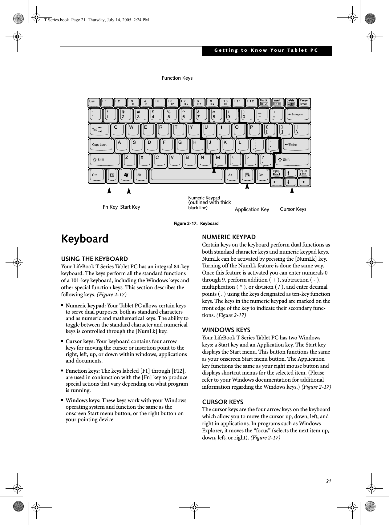 21Getting to Know Your Tablet PCFigure 2-17.  KeyboardKeyboardUSING THE KEYBOARDYour LifeBook T Series Tablet PC has an integral 84-key keyboard. The keys perform all the standard functions of a 101-key keyboard, including the Windows keys and other special function keys. This section describes the following keys. (Figure 2-17)■Numeric keypad: Your Tablet PC allows certain keys to serve dual purposes, both as standard characters and as numeric and mathematical keys. The ability to toggle between the standard character and numerical keys is controlled through the [NumLk] key.■Cursor keys: Your keyboard contains four arrowkeys for moving the cursor or insertion point to the right, left, up, or down within windows, applications and documents. ■Function keys: The keys labeled [F1] through [F12], are used in conjunction with the [Fn] key to produce special actions that vary depending on what program is running. ■Windows keys: These keys work with your Windows operating system and function the same as the onscreen Start menu button, or the right button on your pointing device.NUMERIC KEYPADCertain keys on the keyboard perform dual functions as both standard character keys and numeric keypad keys. NumLk can be activated by pressing the [NumLk] key. Turning off the NumLk feature is done the same way. Once this feature is activated you can enter numerals 0 through 9, perform addition ( + ), subtraction ( - ),multiplication ( * ), or division ( / ), and enter decimal points ( . ) using the keys designated as ten-key function keys. The keys in the numeric keypad are marked on the front edge of the key to indicate their secondary func-tions. (Figure 2-17) WINDOWS KEYSYour LifeBook T Series Tablet PC has two Windows keys: a Start key and an Application key. The Start key displays the Start menu. This button functions the same as your onscreen Start menu button. The Application key functions the same as your right mouse button and displays shortcut menus for the selected item. (Please refer to your Windows documentation for additional information regarding the Windows keys.) (Figure 2-17)CURSOR KEYSThe cursor keys are the four arrow keys on the keyboard which allow you to move the cursor up, down, left, and right in applications. In programs such as Windows Explorer, it moves the “focus” (selects the next item up, down, left, or right). (Figure 2-17)EndHomeFn Key Start KeyFunction KeysNumeric KeypadApplication Key Cursor Keys(outlined with thickblack line) T Series.book  Page 21  Thursday, July 14, 2005  2:24 PM