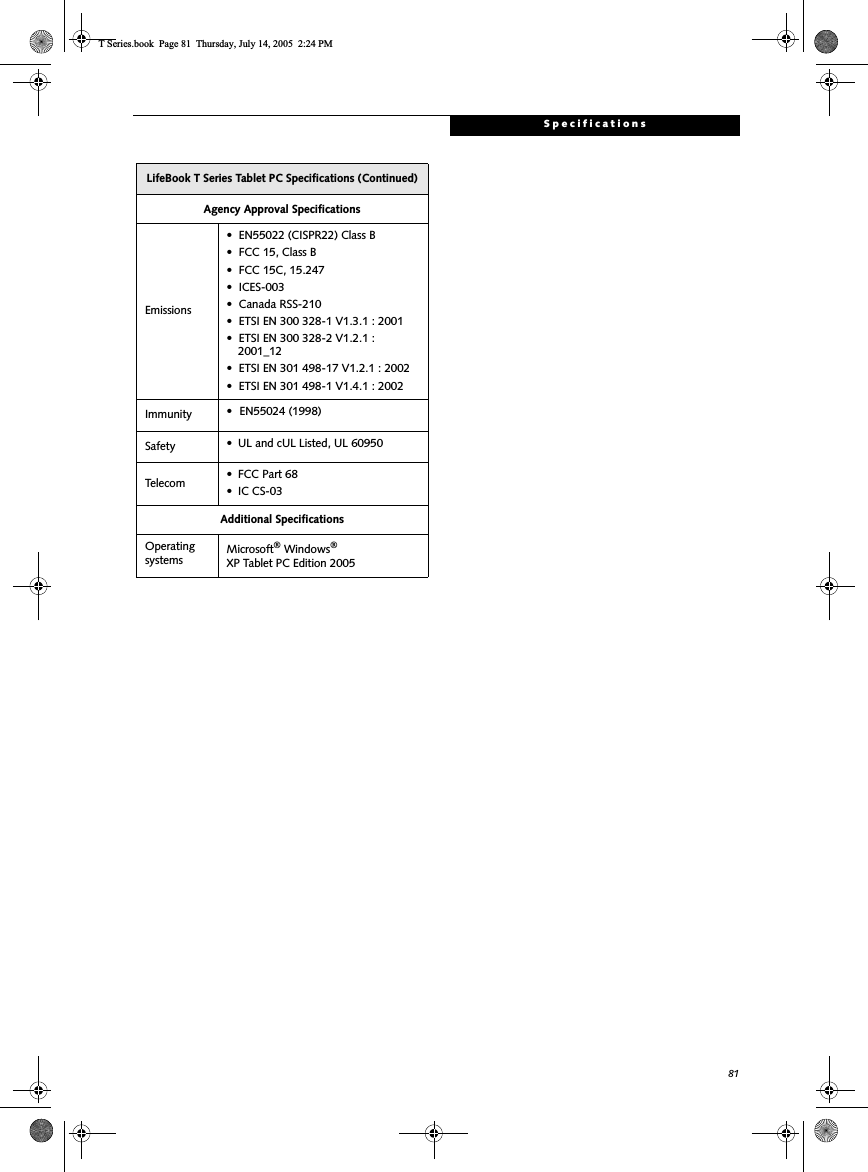 81SpecificationsAgency Approval SpecificationsEmissions• EN55022 (CISPR22) Class B • FCC 15, Class B• FCC 15C, 15.247• ICES-003• Canada RSS-210• ETSI EN 300 328-1 V1.3.1 : 2001• ETSI EN 300 328-2 V1.2.1 : 2001_12• ETSI EN 301 498-17 V1.2.1 : 2002• ETSI EN 301 498-1 V1.4.1 : 2002Immunity • EN55024 (1998)Safety • UL and cUL Listed, UL 60950Tel ec om • FCC Part 68• IC CS-03Additional SpecificationsOperating systems Microsoft WindowsXP Tablet PC Edition 2005LifeBook T Series Tablet PC Specifications (Continued)T Series.book  Page 81  Thursday, July 14, 2005  2:24 PM