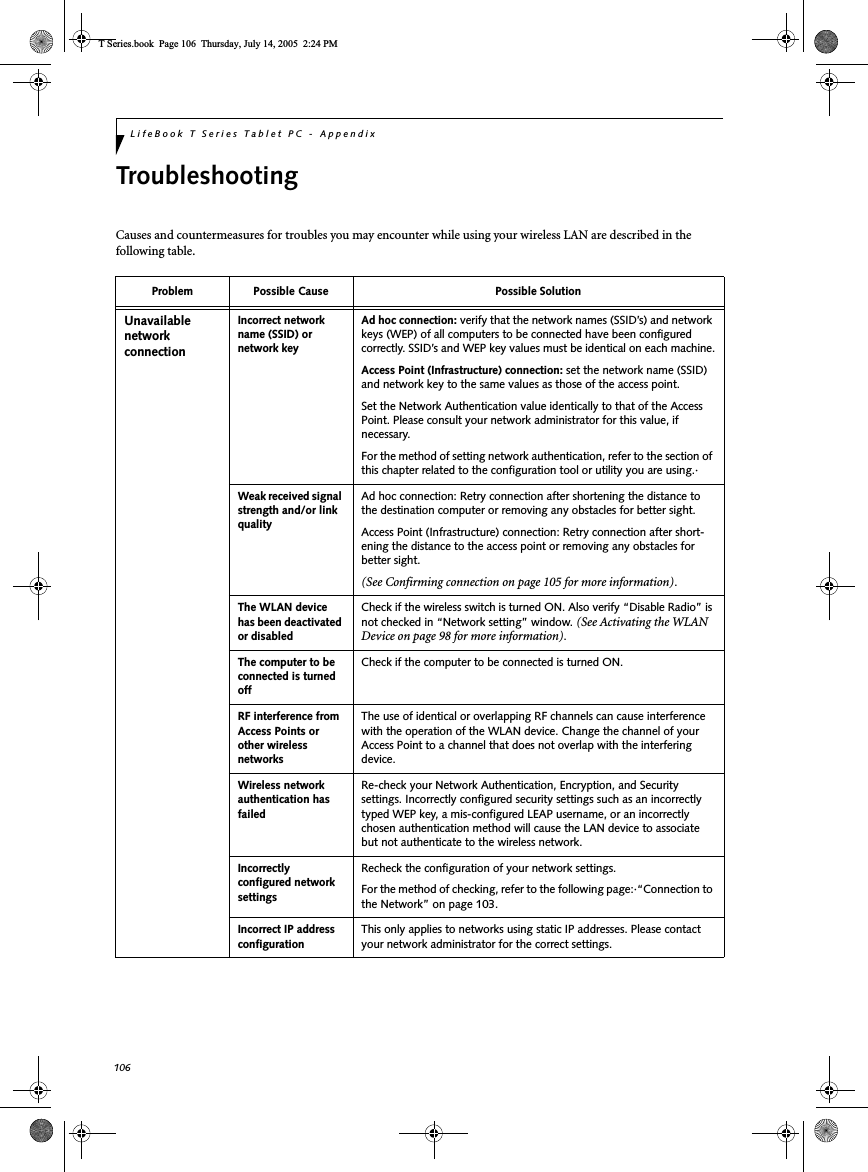 106LifeBook T Series Tablet PC - AppendixTroubleshootingCauses and countermeasures for troubles you may encounter while using your wireless LAN are described in the following table. Problem Possible Cause Possible SolutionUnavailablenetwork connectionIncorrect network name (SSID) or network keyAd hoc connection: verify that the network names (SSID’s) and network keys (WEP) of all computers to be connected have been configured correctly. SSID’s and WEP key values must be identical on each machine.Access Point (Infrastructure) connection: set the network name (SSID) and network key to the same values as those of the access point. Set the Network Authentication value identically to that of the Access Point. Please consult your network administrator for this value, if necessary. For the method of setting network authentication, refer to the section of this chapter related to the configuration tool or utility you are using.·Weak received signal strength and/or link qualityAd hoc connection: Retry connection after shortening the distance to the destination computer or removing any obstacles for better sight.Access Point (Infrastructure) connection: Retry connection after short-ening the distance to the access point or removing any obstacles for better sight.(See Confirming connection on page 105 for more information).The WLAN device has been deactivated or disabledCheck if the wireless switch is turned ON. Also verify “Disable Radio” is not checked in “Network setting” window. (See Activating the WLAN Device on page 98 for more information).The computer to be connected is turned offCheck if the computer to be connected is turned ON.RF interference from Access Points or other wireless networksThe use of identical or overlapping RF channels can cause interference with the operation of the WLAN device. Change the channel of your Access Point to a channel that does not overlap with the interfering device.Wireless network authentication has failedRe-check your Network Authentication, Encryption, and Security settings. Incorrectly configured security settings such as an incorrectly typed WEP key, a mis-configured LEAP username, or an incorrectly chosen authentication method will cause the LAN device to associate but not authenticate to the wireless network.Incorrectly configured network settingsRecheck the configuration of your network settings.For the method of checking, refer to the following page:·“Connection to the Network” on page 103.Incorrect IP address configurationThis only applies to networks using static IP addresses. Please contact your network administrator for the correct settings.T Series.book  Page 106  Thursday, July 14, 2005  2:24 PM