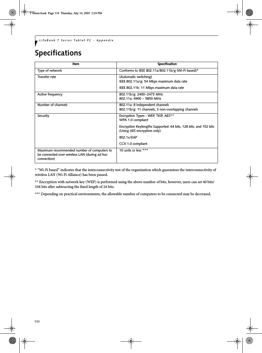 110LifeBook T Series Tablet PC - AppendixSpecifications* “Wi-Fi based” indicates that the interconnectivity test of the organization which guarantees the interconnectivity of wireless LAN (Wi-Fi Alliance) has been passed.** Encryption with network key (WEP) is performed using the above number of bits, however, users can set 40 bits/104 bits after subtracting the fixed length of 24 bits.*** Depending on practical environments, the allowable number of computers to be connected may be decreased.Item SpecificationType of network  Conforms to IEEE 802.11a/802.11b/g (Wi-Fi based)*Transfer rate (Automatic switching)IEEE 802.11a/g: 54 Mbps maximum data rate IEEE 802.11b: 11 Mbps maximum data rateActive frequency 802.11b/g: 2400~2473 MHz 802.11a: 4900 ~ 5850 MHzNumber of channels 802.11a: 8 independent channels802.11b/g: 11 channels, 3 non-overlapping channels Security  Encryption Types - WEP, TKIP, AES**WPA 1.0 compliant Encryption Keylengths Supported: 64 bits, 128 bits, and 152 bits (Using AES encryption only)802.1x/EAPCCX 1.0 compliantMaximum recommended number of computers to be connected over wireless LAN (during ad hoc connection)10 units or less ***T Series.book  Page 110  Thursday, July 14, 2005  2:24 PM