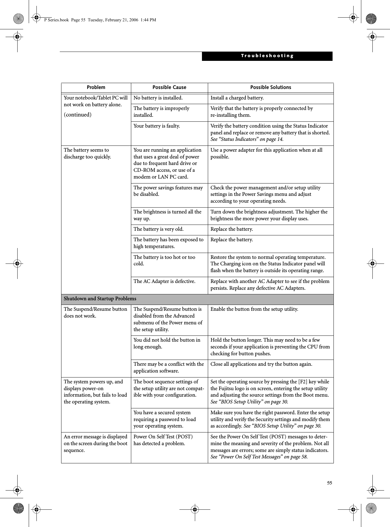 55TroubleshootingYour notebook/Tablet PC will not work on battery alone.(continued)No battery is installed. Install a charged battery.The battery is improperly installed.Verify that the battery is properly connected by re-installing them.Your battery is faulty. Verify the battery condition using the Status Indicator panel and replace or remove any battery that is shorted. See “Status Indicators” on page 14.The battery seems to discharge too quickly.You are running an application that uses a great deal of power due to frequent hard drive or CD-ROM access, or use of a modem or LAN PC card.Use a power adapter for this application when at all possible.The power savings features may be disabled.Check the power management and/or setup utility settings in the Power Savings menu and adjust according to your operating needs.The brightness is turned all the way up.Turn down the brightness adjustment. The higher the brightness the more power your display uses.The battery is very old. Replace the battery.The battery has been exposed to high temperatures.Replace the battery.The battery is too hot or too cold. Restore the system to normal operating temperature. The Charging icon on the Status Indicator panel will flash when the battery is outside its operating range.The AC Adapter is defective. Replace with another AC Adapter to see if the problem persists. Replace any defective AC Adapters.Shutdown and Startup ProblemsThe Suspend/Resume button does not work.The Suspend/Resume button is disabled from the Advanced submenu of the Power menu of the setup utility. Enable the button from the setup utility.You did not hold the button in long enough.Hold the button longer. This may need to be a few seconds if your application is preventing the CPU from checking for button pushes.There may be a conflict with the application software.Close all applications and try the button again.The system powers up, and displays power-on information, but fails to load the operating system.The boot sequence settings of the setup utility are not compat-ible with your configuration.Set the operating source by pressing the [F2] key while the Fujitsu logo is on screen, entering the setup utility and adjusting the source settings from the Boot menu. See “BIOS Setup Utility” on page 30.You have a secured system requiring a password to load your operating system.Make sure you have the right password. Enter the setup utility and verify the Security settings and modify them as accordingly. See “BIOS Setup Utility” on page 30.An error message is displayed on the screen during the boot sequence.Power On Self Test (POST) has detected a problem.See the Power On Self Test (POST) messages to deter-mine the meaning and severity of the problem. Not all messages are errors; some are simply status indicators. See “Power On Self Test Messages” on page 58.Problem Possible Cause Possible SolutionsP Series.book  Page 55  Tuesday, February 21, 2006  1:44 PM