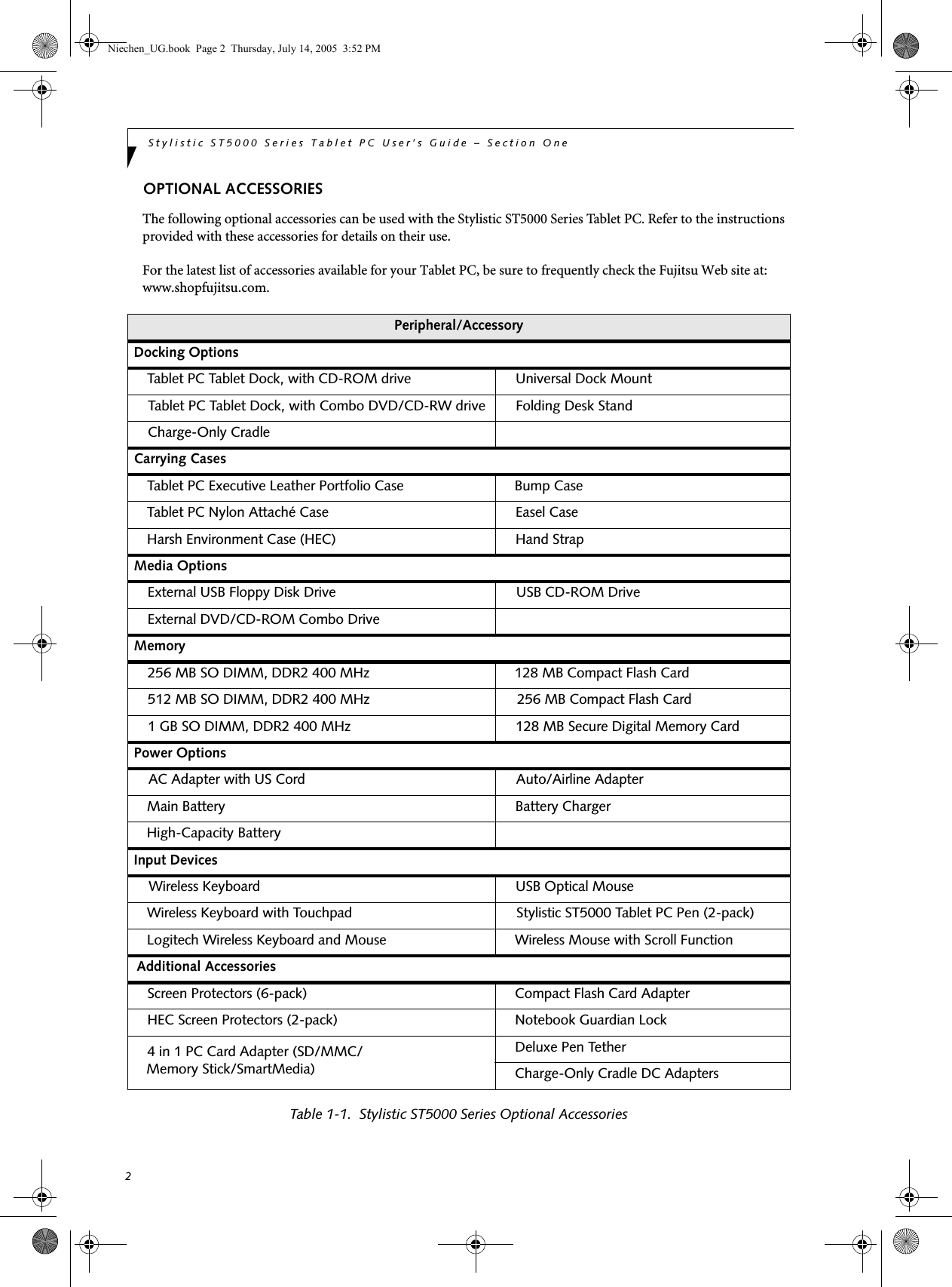 2Stylistic ST5000 Series Tablet PC User’s Guide – Section OneOPTIONAL ACCESSORIESThe following optional accessories can be used with the Stylistic ST5000 Series Tablet PC. Refer to the instructions provided with these accessories for details on their use.For the latest list of accessories available for your Tablet PC, be sure to frequently check the Fujitsu Web site at: www.shopfujitsu.com.Table 1-1.  Stylistic ST5000 Series Optional AccessoriesPeripheral/AccessoryDocking OptionsTablet PC Tablet Dock, with CD-ROM drive Universal Dock Mount Tablet PC Tablet Dock, with Combo DVD/CD-RW drive Folding Desk StandCharge-Only CradleCarrying CasesTablet PC Executive Leather Portfolio Case  Bump CaseTablet PC Nylon Attaché Case  Easel CaseHarsh Environment Case (HEC) Hand StrapMedia OptionsExternal USB Floppy Disk Drive  USB CD-ROM DriveExternal DVD/CD-ROM Combo DriveMemory256 MB SO DIMM, DDR2 400 MHz 128 MB Compact Flash Card512 MB SO DIMM, DDR2 400 MHz 256 MB Compact Flash Card1 GB SO DIMM, DDR2 400 MHz 128 MB Secure Digital Memory CardPower OptionsAC Adapter with US Cord Auto/Airline AdapterMain Battery Battery ChargerHigh-Capacity BatteryInput DevicesWireless Keyboard  USB Optical MouseWireless Keyboard with Touchpad Stylistic ST5000 Tablet PC Pen (2-pack)Logitech Wireless Keyboard and Mouse  Wireless Mouse with Scroll FunctionAdditional AccessoriesScreen Protectors (6-pack)  Compact Flash Card AdapterHEC Screen Protectors (2-pack) Notebook Guardian Lock4 in 1 PC Card Adapter (SD/MMC/Memory Stick/SmartMedia)Deluxe Pen TetherCharge-Only Cradle DC AdaptersNiechen_UG.book  Page 2  Thursday, July 14, 2005  3:52 PM