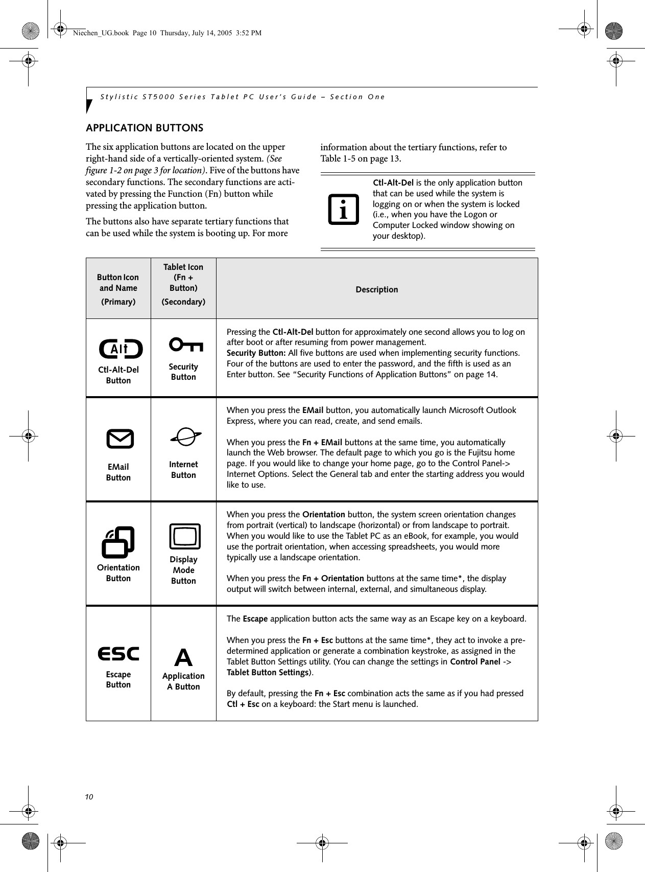 10Stylistic ST5000 Series Tablet PC User’s Guide – Section OneAPPLICATION BUTTONSThe six application buttons are located on the upper right-hand side of a vertically-oriented system. (See figure 1-2 on page 3 for location). Five of the buttons have secondary functions. The secondary functions are acti-vated by pressing the Function (Fn) button while pressing the application button. The buttons also have separate tertiary functions that can be used while the system is booting up. For more information about the tertiary functions, refer to Table 1-5 on page 13. Ctl-Alt-Del is the only application button that can be used while the system is logging on or when the system is locked (i.e., when you have the Logon or Computer Locked window showing on your desktop). Button Icon and Name(Primary)Tablet Icon (Fn + Button)(Secondary)DescriptionCtl-Alt-DelButton SecurityButtonPressing the Ctl-Alt-Del button for approximately one second allows you to log on after boot or after resuming from power management.Security Button: All five buttons are used when implementing security functions. Four of the buttons are used to enter the password, and the fifth is used as an Enter button. See “Security Functions of Application Buttons” on page 14.EMail ButtonInternet ButtonWhen you press the EMail button, you automatically launch Microsoft Outlook Express, where you can read, create, and send emails. When you press the Fn + EMail buttons at the same time, you automatically launch the Web browser. The default page to which you go is the Fujitsu home page. If you would like to change your home page, go to the Control Panel-&gt; Internet Options. Select the General tab and enter the starting address you would like to use. OrientationButtonDisplay Mode ButtonWhen you press the Orientation button, the system screen orientation changes from portrait (vertical) to landscape (horizontal) or from landscape to portrait. When you would like to use the Tablet PC as an eBook, for example, you would use the portrait orientation, when accessing spreadsheets, you would more typically use a landscape orientation.When you press the Fn + Orientation buttons at the same time*, the display output will switch between internal, external, and simultaneous display.Escape ButtonApplication A ButtonThe Escape application button acts the same way as an Escape key on a keyboard.When you press the Fn + Esc buttons at the same time*, they act to invoke a pre-determined application or generate a combination keystroke, as assigned in the Tablet Button Settings utility. (You can change the settings in Control Panel -&gt; Tablet Button Settings). By default, pressing the Fn + Esc combination acts the same as if you had pressed Ctl + Esc on a keyboard: the Start menu is launched.Niechen_UG.book  Page 10  Thursday, July 14, 2005  3:52 PM