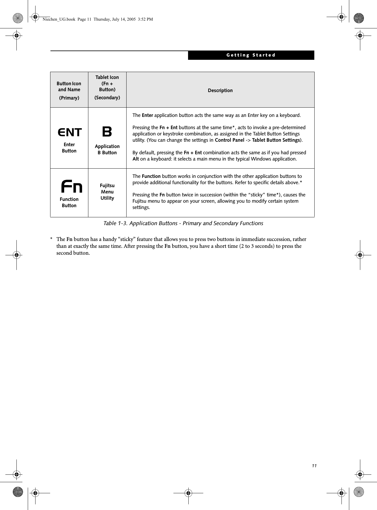 11Getting StartedTable 1-3. Application Buttons - Primary and Secondary Functions*   The Fn button has a handy “sticky” feature that allows you to press two buttons in immediate succession, rather than at exactly the same time. After pressing the Fn button, you have a short time (2 to 3 seconds) to press the second button. Enter Button Application B ButtonThe Enter application button acts the same way as an Enter key on a keyboard.Pressing the Fn + Ent buttons at the same time*, acts to invoke a pre-determined application or keystroke combination, as assigned in the Tablet Button Settings utility. (You can change the settings in Control Panel -&gt; Tablet Button Settings).By default, pressing the Fn + Ent combination acts the same as if you had pressed Alt on a keyboard: it selects a main menu in the typical Windows application.Function ButtonFujitsu Menu UtilityThe Function button works in conjunction with the other application buttons to provide additional functionality for the buttons. Refer to specific details above.*Pressing the Fn button twice in succession (within the “sticky” time*), causes the Fujitsu menu to appear on your screen, allowing you to modify certain system settings.Button Icon and Name(Primary)Tablet Icon (Fn + Button)(Secondary)DescriptionNiechen_UG.book  Page 11  Thursday, July 14, 2005  3:52 PM