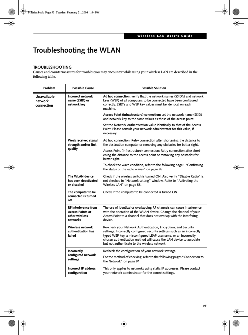 95Wireless LAN User’s Guide Troubleshooting the WLANTROUBLESHOOTINGCauses and countermeasures for troubles you may encounter while using your wireless LAN are described in the following table. Problem Possible Cause Possible SolutionUnavailablenetwork connectionIncorrect network name (SSID) or network keyAd hoc connection: verify that the network names (SSID’s) and network keys (WEP) of all computers to be connected have been configured correctly. SSID’s and WEP key values must be identical on each machine.Access Point (Infrastructure) connection: set the network name (SSID) and network key to the same values as those of the access point. Set the Network Authentication value identically to that of the Access Point. Please consult your network administrator for this value, if necessary. Weak received signal strength and/or link qualityAd hoc connection: Retry connection after shortening the distance to the destination computer or removing any obstacles for better sight.Access Point (Infrastructure) connection: Retry connection after short-ening the distance to the access point or removing any obstacles for better sight.To check the wave condition, refer to the following page:· “Confirming the status of the radio waves” on page 93.The WLAN device has been deactivated or disabledCheck if the wireless switch is turned ON. Also verify “Disable Radio” is not checked in “Network setting” window. Refer to “Activating the Wireless LAN” on page 88.The computer to be connected is turned offCheck if the computer to be connected is turned ON.RF interference from Access Points or other wireless networksThe use of identical or overlapping RF channels can cause interference with the operation of the WLAN device. Change the channel of your Access Point to a channel that does not overlap with the interfering device.Wireless network authentication has failedRe-check your Network Authentication, Encryption, and Security settings. Incorrectly configured security settings such as an incorrectly typed WEP key, a misconfigured LEAP username, or an incorrectly chosen authentication method will cause the LAN device to associate but not authenticate to the wireless network.Incorrectly configured network settingsRecheck the configuration of your network settings.For the method of checking, refer to the following page:·“Connection to the Network” on page 91.Incorrect IP address configurationThis only applies to networks using static IP addresses. Please contact your network administrator for the correct settings.P Series.book  Page 95  Tuesday, February 21, 2006  1:44 PM
