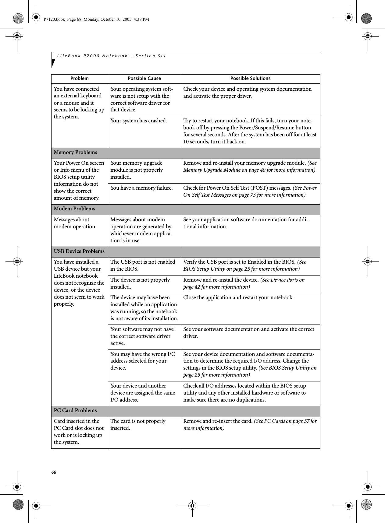 68LifeBook P7000 Notebook – Section SixYou have connected an external keyboard or a mouse and it seems to be locking up the system.Your operating system soft-ware is not setup with the correct software driver for that device.Check your device and operating system documentation and activate the proper driver.Your system has crashed. Try to restart your notebook. If this fails, turn your note-book off by pressing the Power/Suspend/Resume button for several seconds. After the system has been off for at least 10 seconds, turn it back on.Memory ProblemsYour Power On screen or Info menu of the BIOS setup utility information do not show the correct amount of memory.Your memory upgrade module is not properly installed.Remove and re-install your memory upgrade module. (See Memory Upgrade Module on page 40 for more information)You have a memory failure. Check for Power On Self Test (POST) messages. (See Power On Self Test Messages on page 73 for more information)Modem ProblemsMessages about modem operation.Messages about modem operation are generated by whichever modem applica-tion is in use.See your application software documentation for addi-tional information.USB Device ProblemsYou have installed a USB device but your LifeBook notebook does not recognize the device, or the device does not seem to work properly.The USB port is not enabled in the BIOS.Verify the USB port is set to Enabled in the BIOS. (See BIOS Setup Utility on page 25 for more information)The device is not properly installed.Remove and re-install the device. (See Device Ports on page 42 for more information)The device may have been installed while an application was running, so the notebook is not aware of its installation.Close the application and restart your notebook.Your software may not have the correct software driver active.See your software documentation and activate the correct driver.Yo u  ma y  ha v e  th e w ro n g I/ O address selected for your device.See your device documentation and software documenta-tion to determine the required I/O address. Change the settings in the BIOS setup utility. (See BIOS Setup Utility on page 25 for more information)Your device and another device are assigned the same I/O address.Check all I/O addresses located within the BIOS setup utility and any other installed hardware or software to make sure there are no duplications.PC Card ProblemsCard inserted in the PC Card slot does not work or is locking up the system.The card is not properly inserted.Remove and re-insert the card. (See PC Cards on page 37 for more information)Problem Possible Cause Possible SolutionsP7120.book  Page 68  Monday, October 10, 2005  4:38 PM