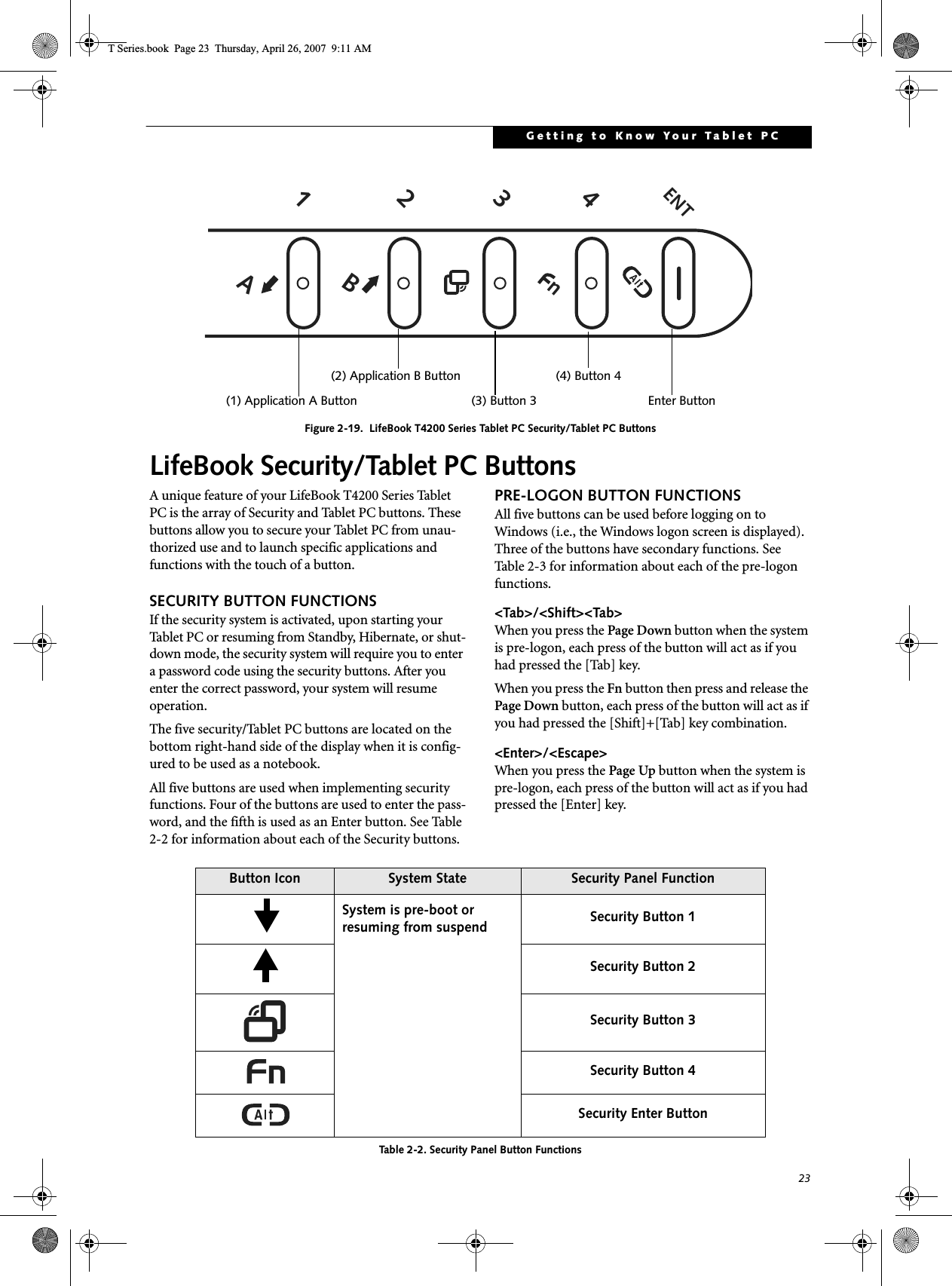 23Getting to Know Your Tablet PCFigure 2-19.  LifeBook T4200 Series Tablet PC Security/Tablet PC Buttons LifeBook Security/Tablet PC ButtonsA unique feature of your LifeBook T4200 Series Tablet PC is the array of Security and Tablet PC buttons. These buttons allow you to secure your Tablet PC from unau-thorized use and to launch specific applications and functions with the touch of a button. SECURITY BUTTON FUNCTIONSIf the security system is activated, upon starting your Tablet PC or resuming from Standby, Hibernate, or shut-down mode, the security system will require you to enter a password code using the security buttons. After you enter the correct password, your system will resume operation. The five security/Tablet PC buttons are located on the bottom right-hand side of the display when it is config-ured to be used as a notebook. All five buttons are used when implementing security functions. Four of the buttons are used to enter the pass-word, and the fifth is used as an Enter button. See Table 2-2 for information about each of the Security buttons.PRE-LOGON BUTTON FUNCTIONSAll five buttons can be used before logging on to Windows (i.e., the Windows logon screen is displayed). Three of the buttons have secondary functions. See Table 2-3 for information about each of the pre-logon functions.&lt;Tab&gt;/&lt;Shift&gt;&lt;Tab&gt;When you press the Page Down button when the system is pre-logon, each press of the button will act as if you had pressed the [Tab] key.When you press the Fn button then press and release the Page Down button, each press of the button will act as if you had pressed the [Shift]+[Tab] key combination.&lt;Enter&gt;/&lt;Escape&gt;When you press the Page Up button when the system is pre-logon, each press of the button will act as if you had pressed the [Enter] key.Table 2-2. Security Panel Button FunctionsABn1234ENT(1) Application A Button (3) Button 3(2) Application B Button (4) Button 4Enter ButtonButton Icon  System State Security Panel FunctionSystem is pre-boot or resuming from suspend  Security Button 1Security Button 2Security Button 3Security Button 4Security Enter ButtonT Series.book  Page 23  Thursday, April 26, 2007  9:11 AM