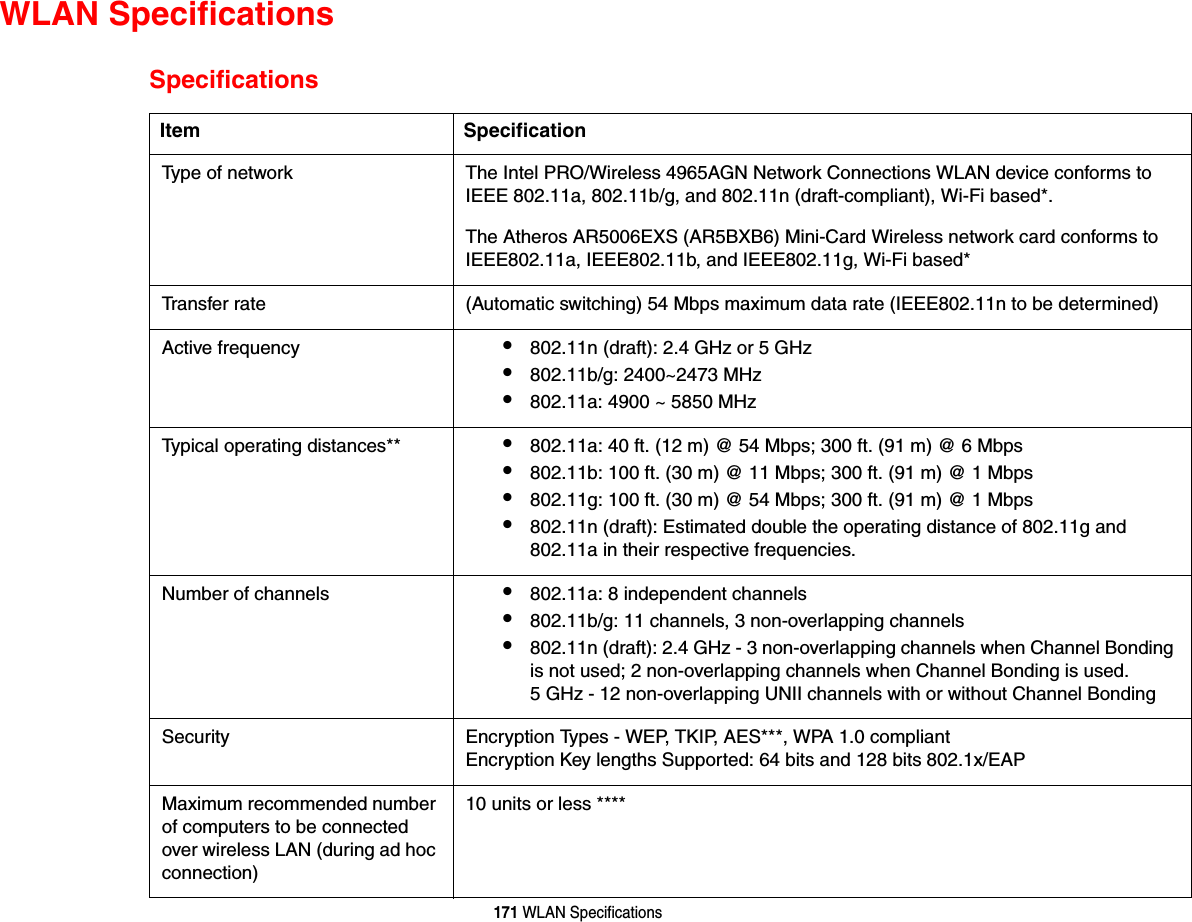 171 WLAN SpecificationsWLAN SpecificationsSpecificationsItem SpecificationType of network  The Intel PRO/Wireless 4965AGN Network Connections WLAN device conforms to IEEE 802.11a, 802.11b/g, and 802.11n (draft-compliant), Wi-Fi based*.The Atheros AR5006EXS (AR5BXB6) Mini-Card Wireless network card conforms to IEEE802.11a, IEEE802.11b, and IEEE802.11g, Wi-Fi based*Transfer rate (Automatic switching) 54 Mbps maximum data rate (IEEE802.11n to be determined)Active frequency •802.11n (draft): 2.4 GHz or 5 GHz•802.11b/g: 2400~2473 MHz •802.11a: 4900 ~ 5850 MHzTypical operating distances** •802.11a: 40 ft. (12 m) @ 54 Mbps; 300 ft. (91 m) @ 6 Mbps•802.11b: 100 ft. (30 m) @ 11 Mbps; 300 ft. (91 m) @ 1 Mbps•802.11g: 100 ft. (30 m) @ 54 Mbps; 300 ft. (91 m) @ 1 Mbps•802.11n (draft): Estimated double the operating distance of 802.11g and 802.11a in their respective frequencies.Number of channels •802.11a: 8 independent channels•802.11b/g: 11 channels, 3 non-overlapping channels •802.11n (draft): 2.4 GHz - 3 non-overlapping channels when Channel Bonding is not used; 2 non-overlapping channels when Channel Bonding is used. 5 GHz - 12 non-overlapping UNII channels with or without Channel Bonding Security  Encryption Types - WEP, TKIP, AES***, WPA 1.0 compliant  Encryption Key lengths Supported: 64 bits and 128 bits 802.1x/EAPMaximum recommended number of computers to be connected over wireless LAN (during ad hoc connection)10 units or less ****