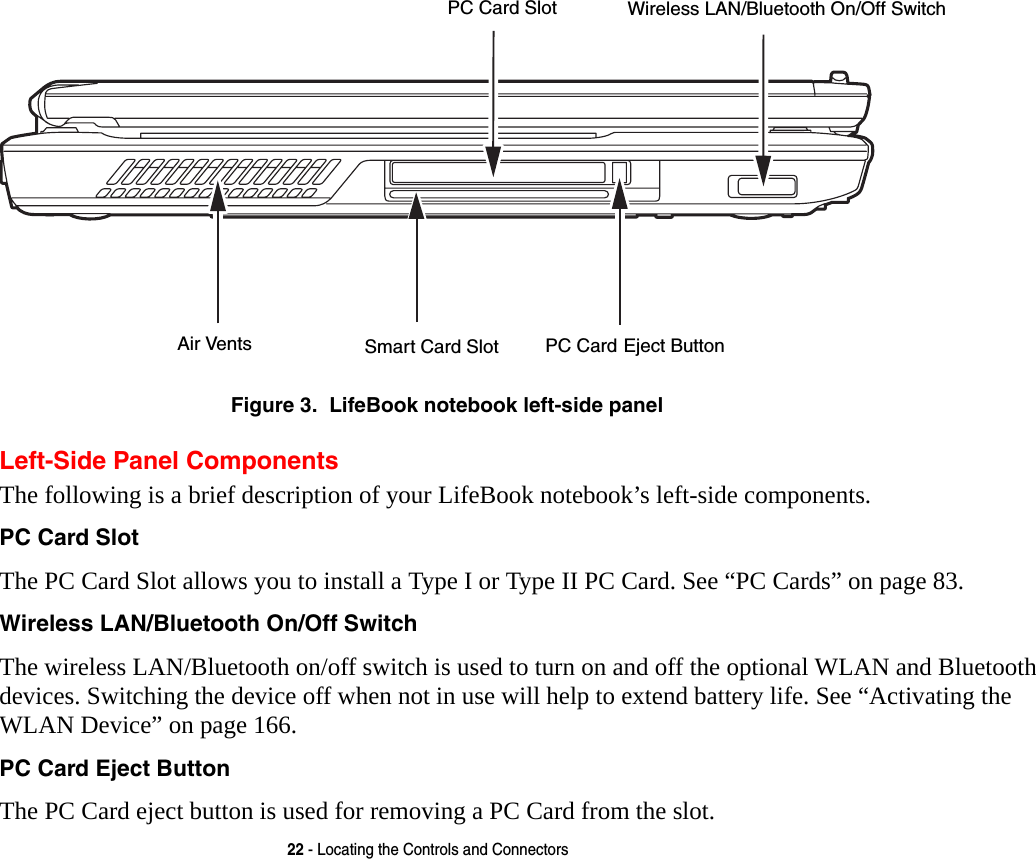22 - Locating the Controls and ConnectorsFigure 3.  LifeBook notebook left-side panelLeft-Side Panel ComponentsThe following is a brief description of your LifeBook notebook’s left-side components. PC Card Slot The PC Card Slot allows you to install a Type I or Type II PC Card. See “PC Cards” on page 83.Wireless LAN/Bluetooth On/Off Switch The wireless LAN/Bluetooth on/off switch is used to turn on and off the optional WLAN and Bluetooth devices. Switching the device off when not in use will help to extend battery life. See “Activating the WLAN Device” on page 166.PC Card Eject Button The PC Card eject button is used for removing a PC Card from the slot.Air VentsPC Card SlotSmart Card Slot PC Card Eject ButtonWireless LAN/Bluetooth On/Off Switch
