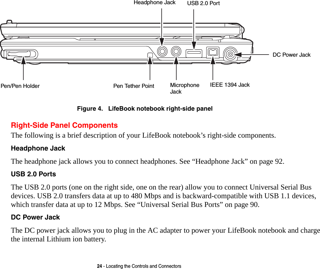 24 - Locating the Controls and ConnectorsFigure 4.   LifeBook notebook right-side panel Right-Side Panel ComponentsThe following is a brief description of your LifeBook notebook’s right-side components. Headphone Jack The headphone jack allows you to connect headphones. See “Headphone Jack” on page 92. USB 2.0 Ports The USB 2.0 ports (one on the right side, one on the rear) allow you to connect Universal Serial Bus devices. USB 2.0 transfers data at up to 480 Mbps and is backward-compatible with USB 1.1 devices, which transfer data at up to 12 Mbps. See “Universal Serial Bus Ports” on page 90.DC Power Jack The DC power jack allows you to plug in the AC adapter to power your LifeBook notebook and charge the internal Lithium ion battery.Pen/Pen Holder Microphone Headphone JackDC Power JackIEEE 1394 JackUSB 2.0 PortJackPen Tether Point